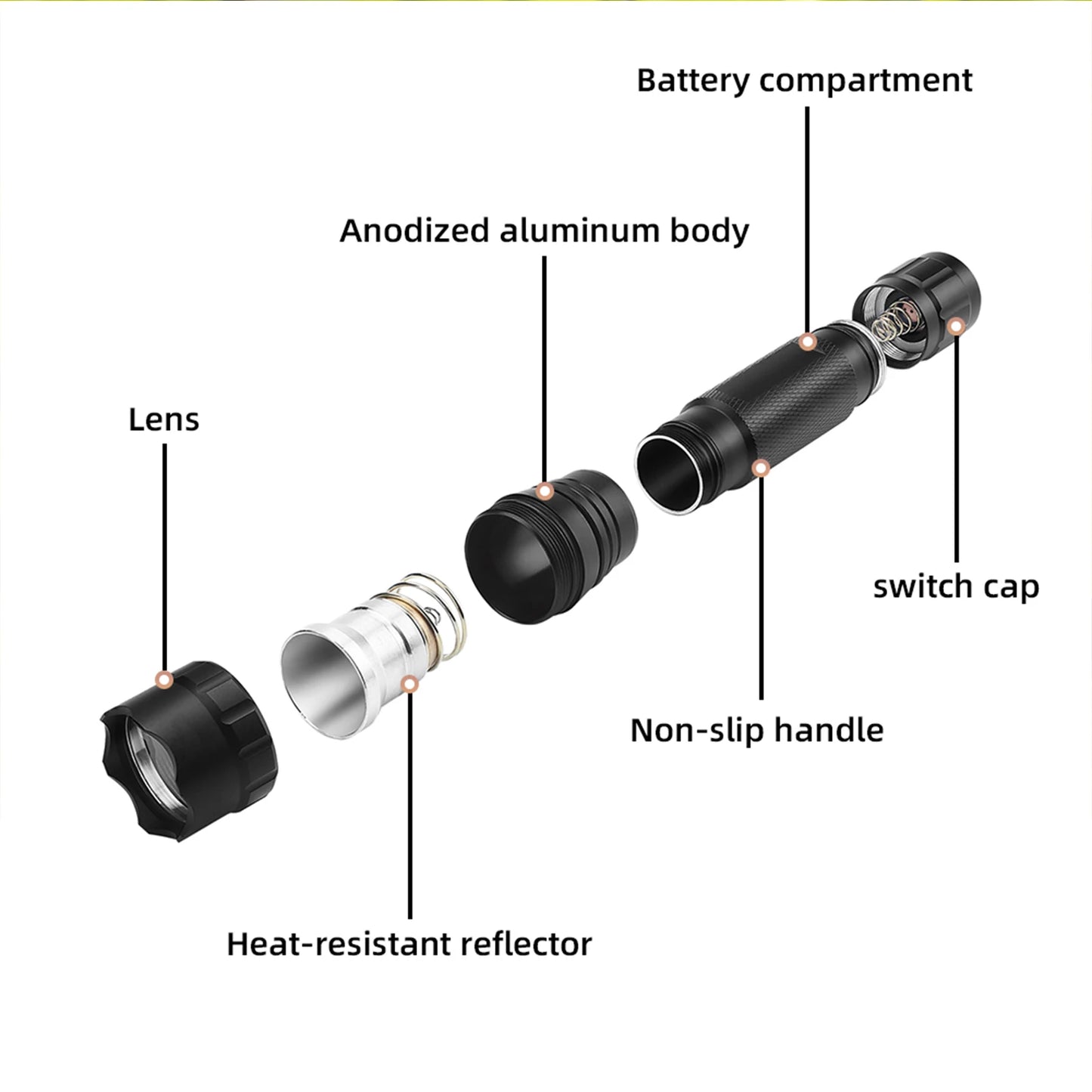 Tactical 1200 Lumen LED Flashlight with Picatinny Rail Mount