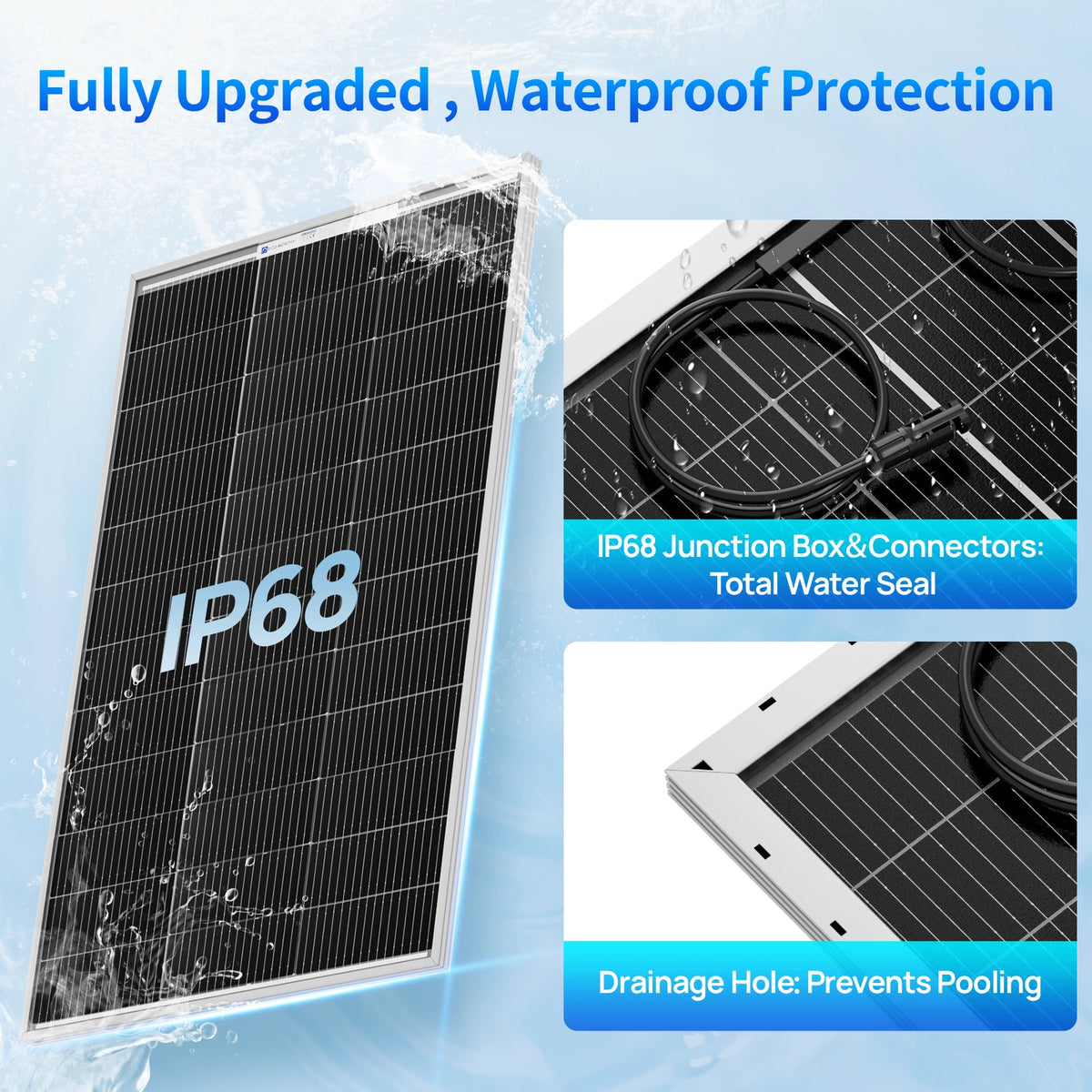 Eco-Worthy 100 Watt Bifacial N Type Monocrystalline Solar Panel