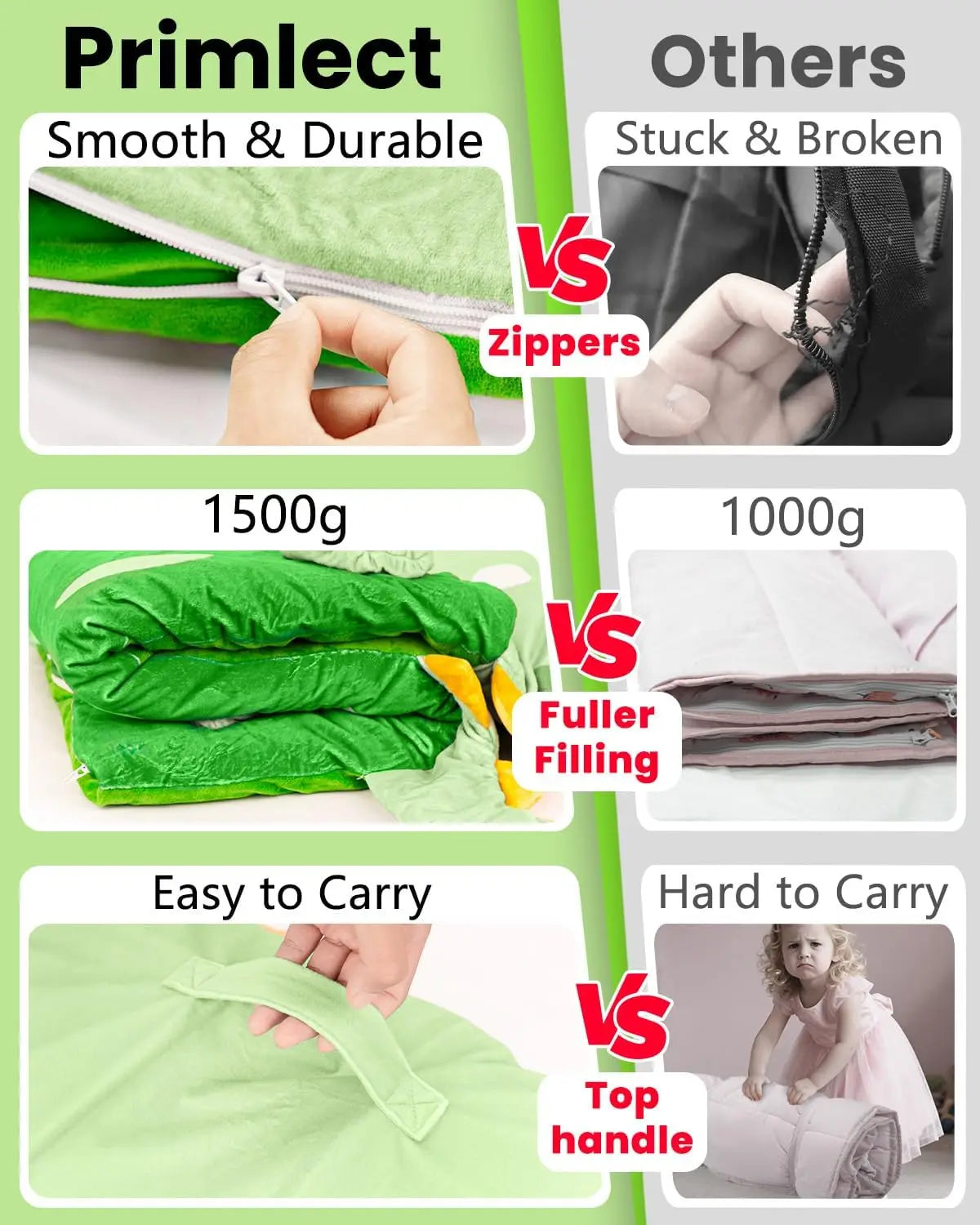 3-in-1 Kids Sleeping Bag, Toddler Nap Mat with Pillow, Plush Slumber Bag for Daycare Preschool Kindergarten, Travel Sleepover Ages 3-6, Boys Girls