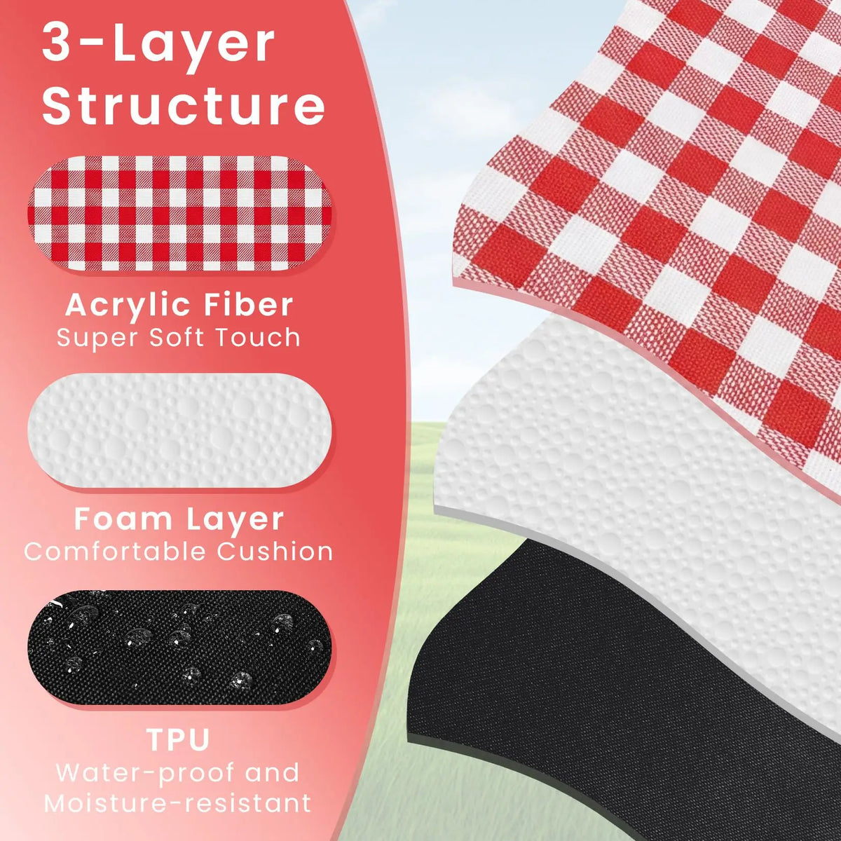 Extra Large Waterproof Picnic Blanket 79x79 Inch 3 Layer Sandproof Outdoor Mat With Soft Acrylic Top And TPU Backing Portable For Beach Park Camping Lawn Red White Checkered