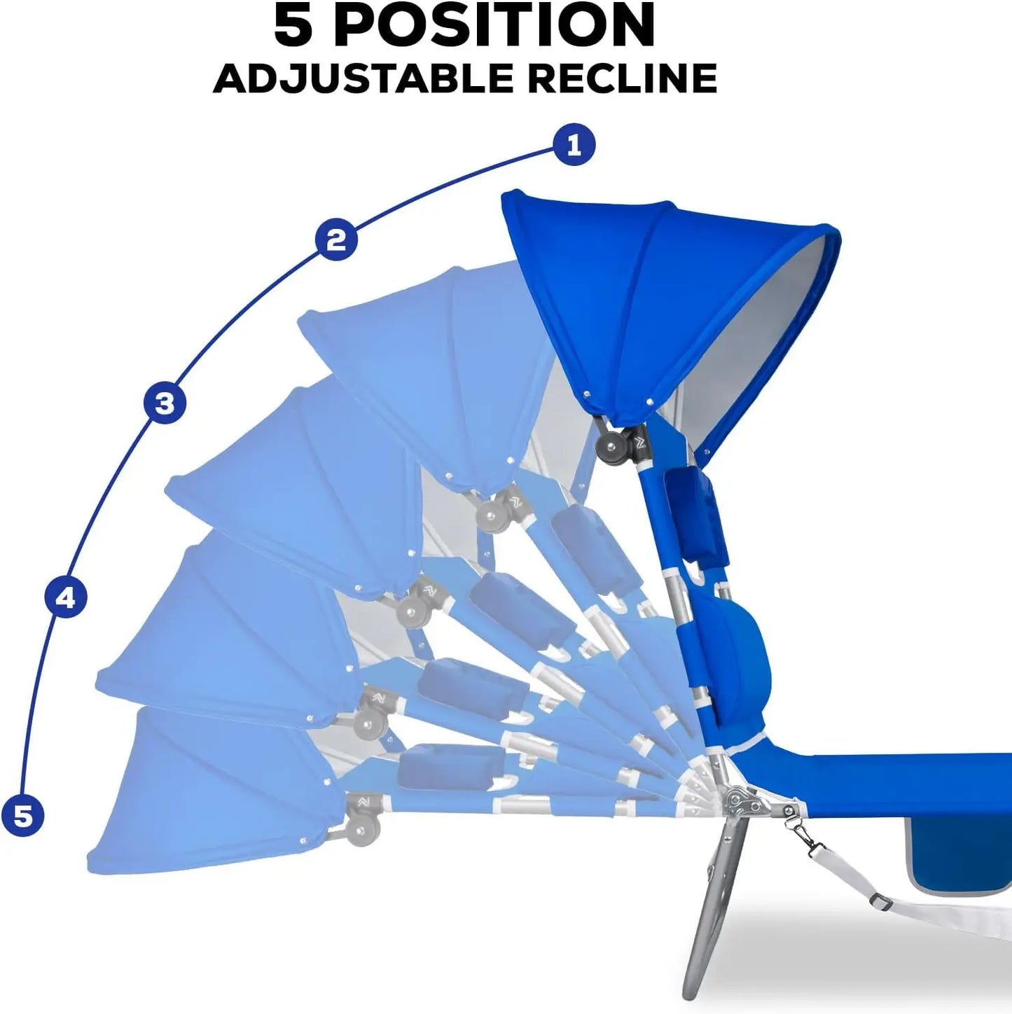 2 Pack Folding Beach Tanning Chair with Face Hole Canopy Shade 5 Position Reclining Flat Lounge Chair Face Down Sun Lounger Side Pocket Royal Blue