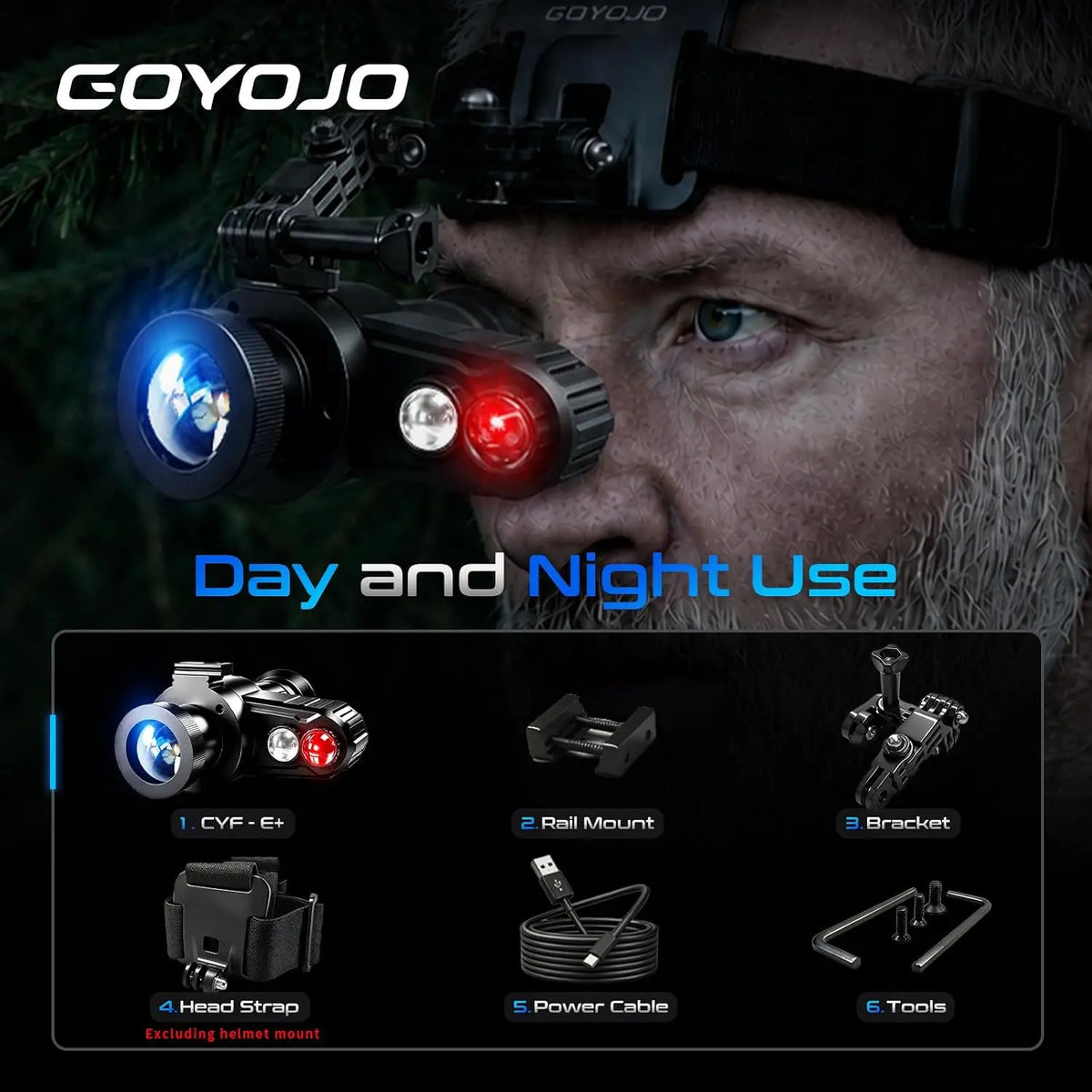 Night Vision & Optics