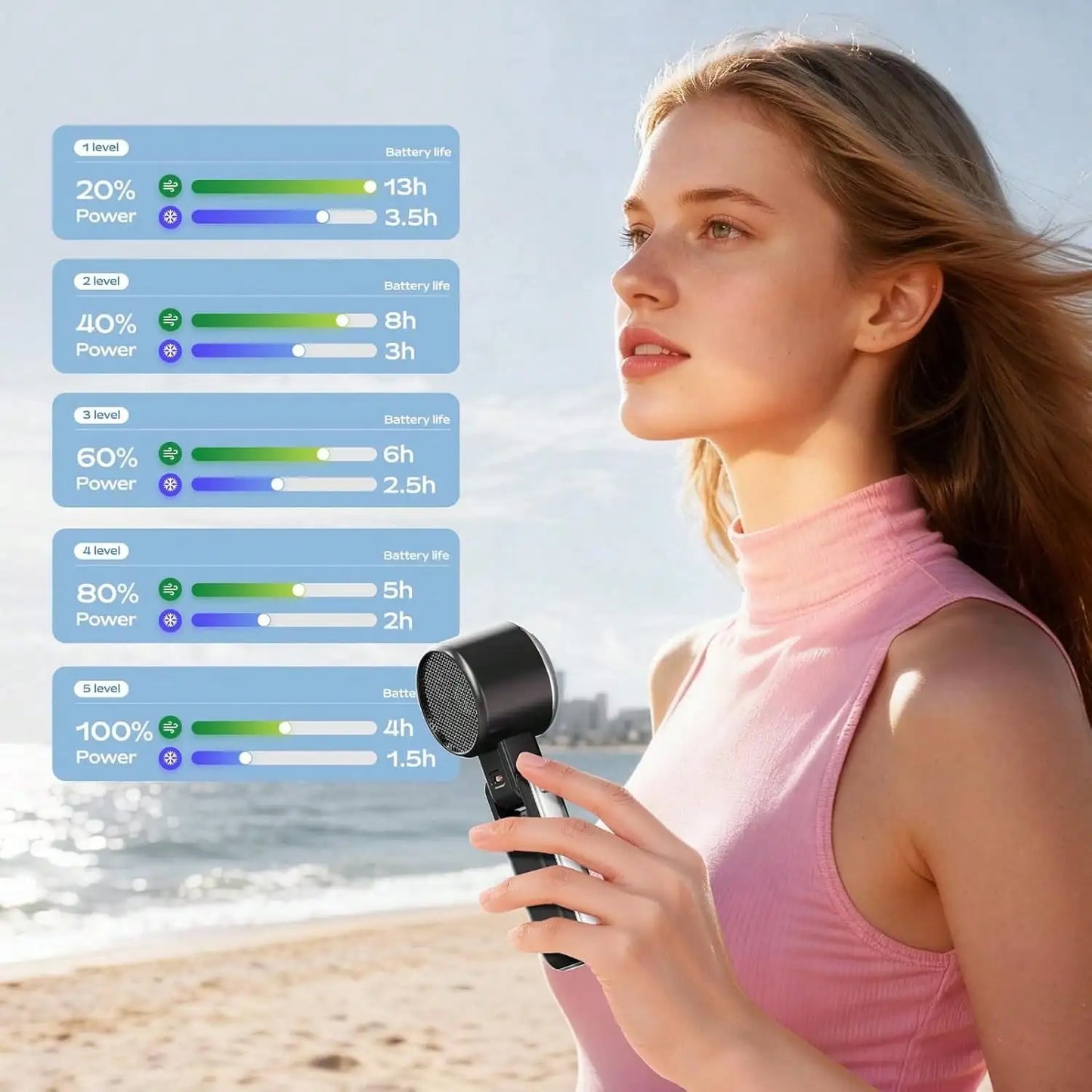 Portable Handheld Fan, Ice Cooling Cold Compress Fan, Rechargeable Mini Personal Fan, Digital Display USB Turbo Fan