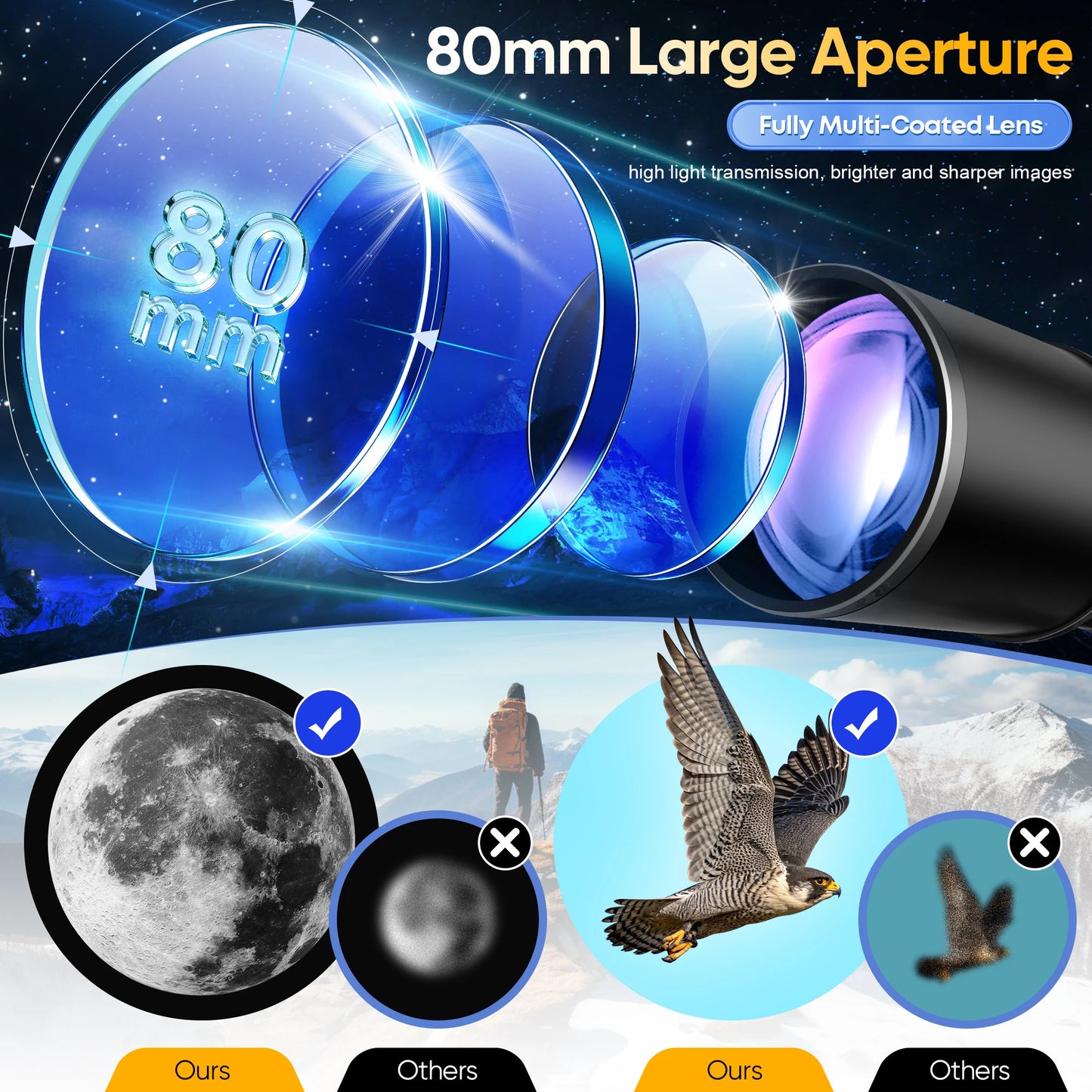 80mm Aperture 600mm Focal Length Refractor Astronomical Telescope, Suitable for Adults and Beginners, 180X Magnification, Comes with a Tripod, Phone Holder, and Storage Bag