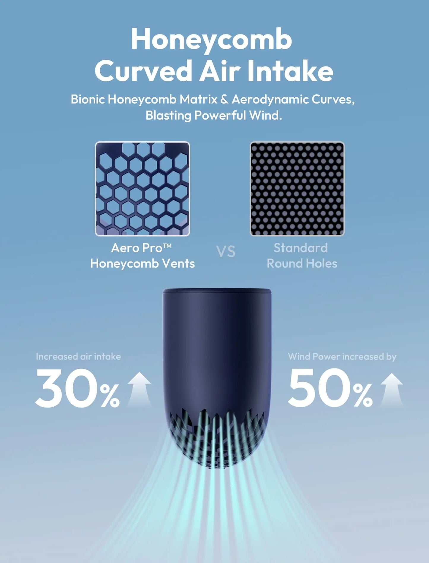 1 PC Random Color Portable Handheld Fan, Powerful Turbo Mini Fan, 19000 RPM High Speed Aero Ultra, 15H Max Cooling Time, 7 Speeds Aluminum Case, Pocket Rechargeable Personal Small Travel GIfts for Women-Green