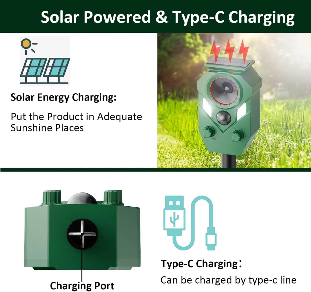 Solar Animal Repeller With Motion Sensor Flashing Lights
