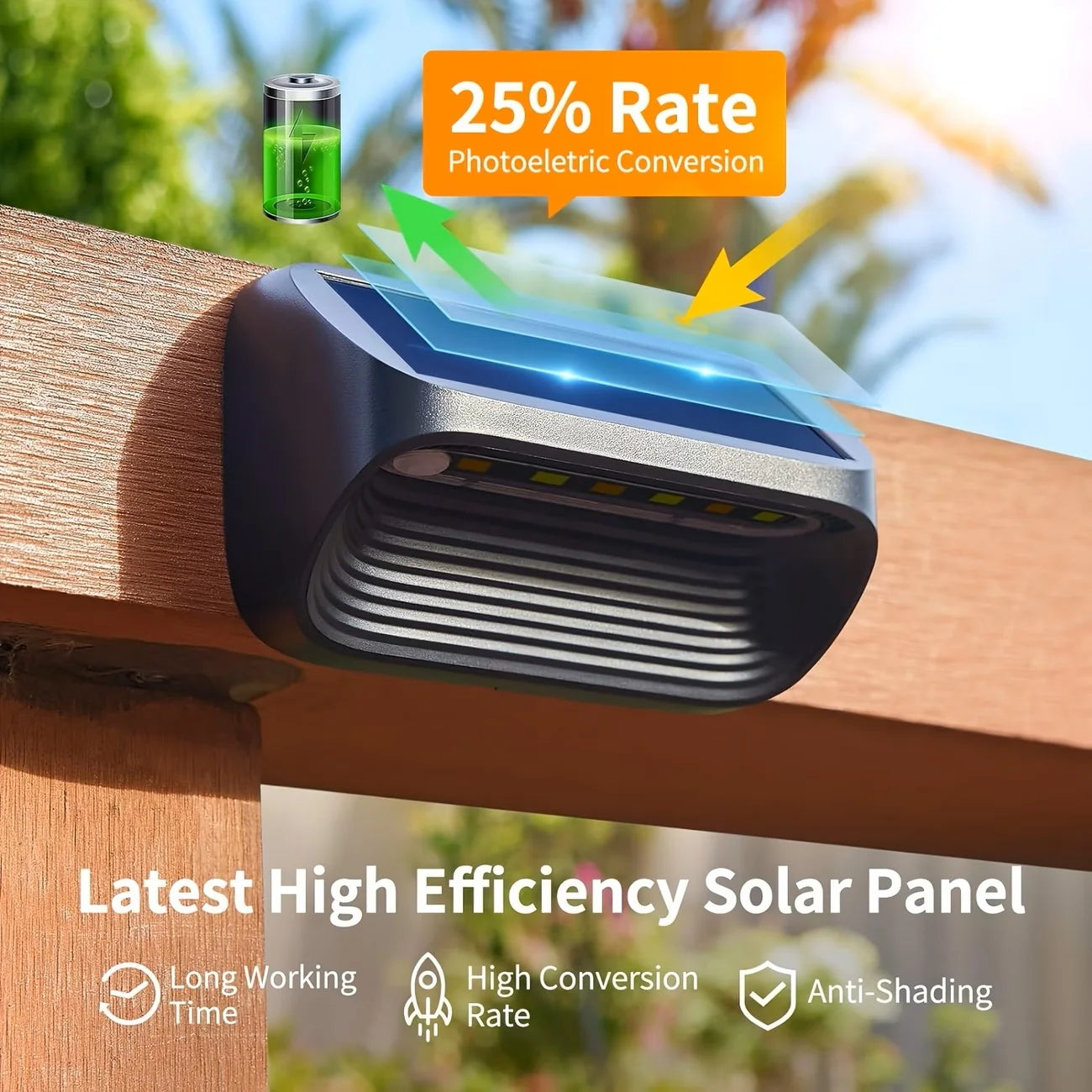 Solar Wall Lamp Solar Fence Lights with Warm White RGB Modes For Backyard Patio Deck Railing Wall Outdoor Waterproof Decor Light