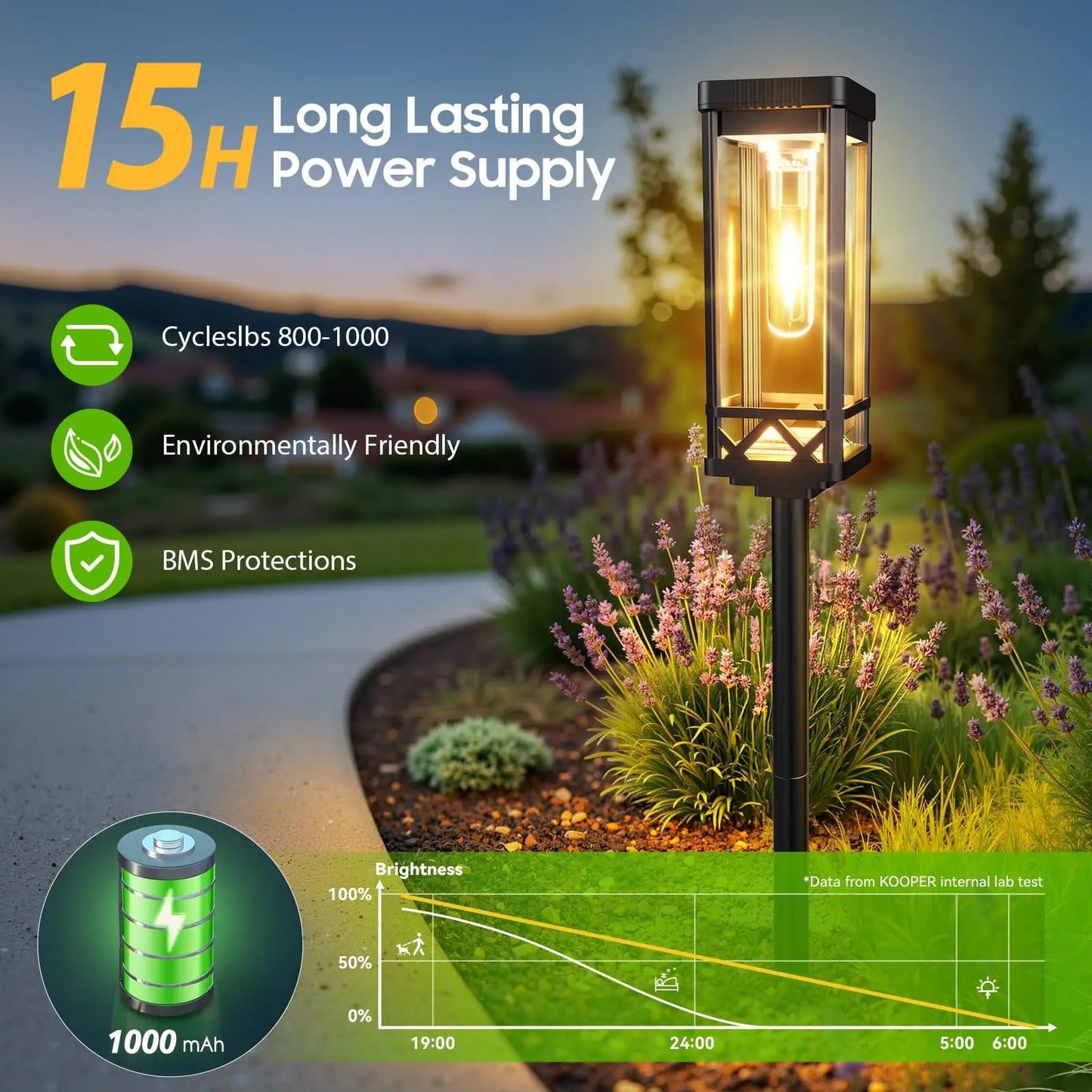 Solar Pathway Lights Outside Waterproof Walkway Light Solar Powered Landscape Lights for Driveway Lawn Patio Sidewalk Yard
