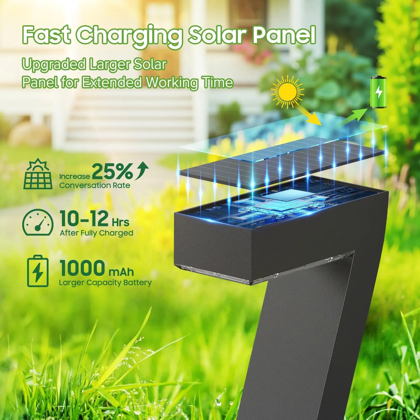 Upgraded Bright LED Solar Lights Outdoor Pathway Lights, IP65 Waterproof Solar Garden Lights for Yard Driveway Walkway Decor