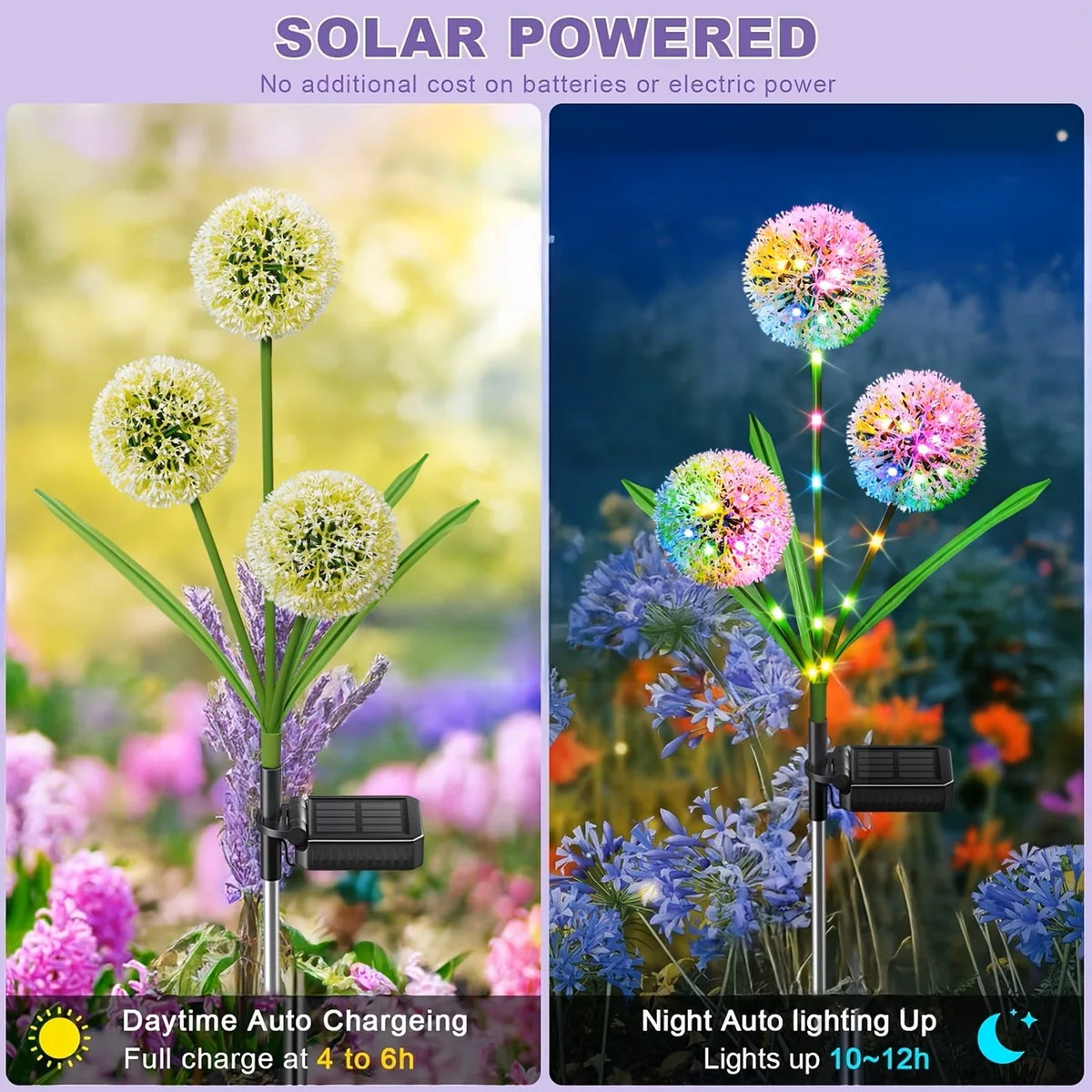 Solar LED Dandelion Ground Light For Outdoor Garden And Yard