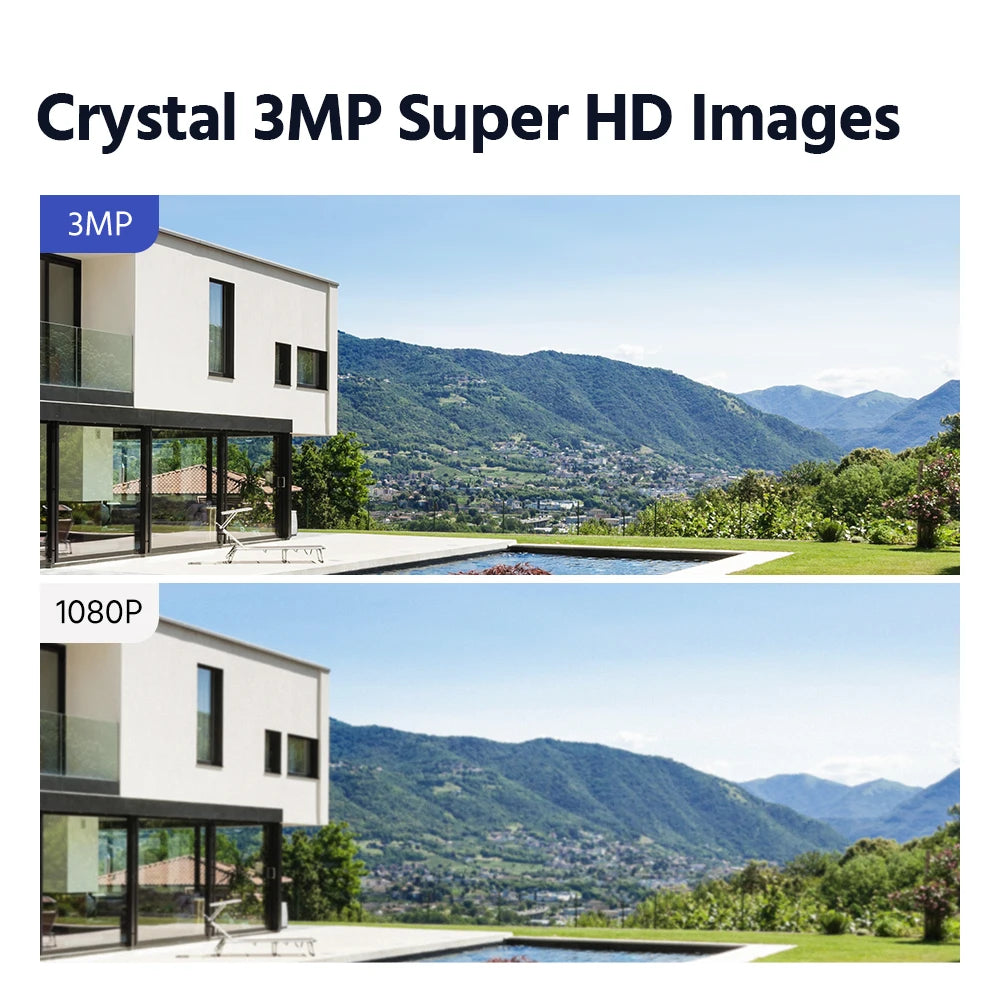 ANNKE Wireless Surveillance System With 5MP NVR And 3MP Cameras