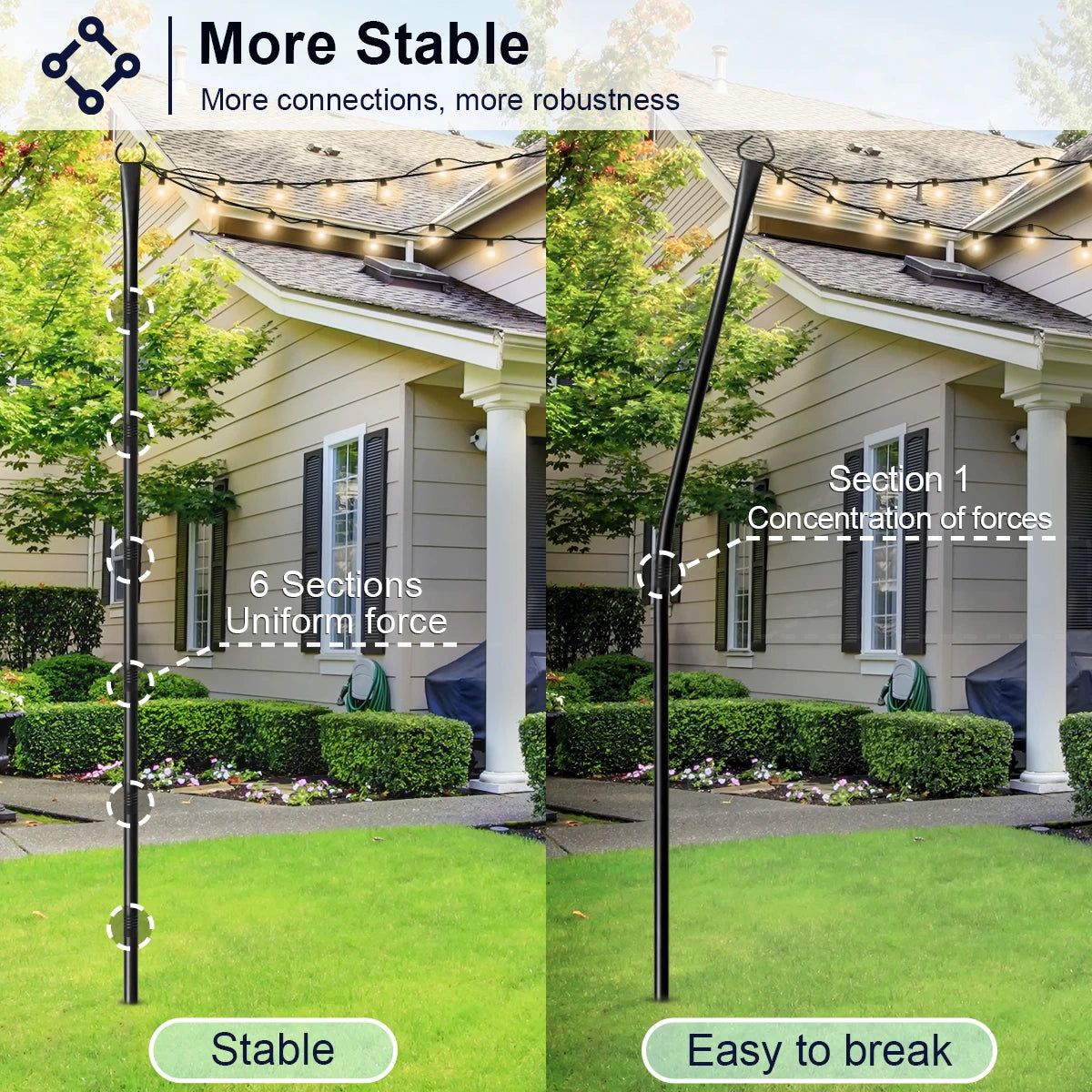 Aiop Adjustable Metal String Light Pole For Outdoor Patio Decor