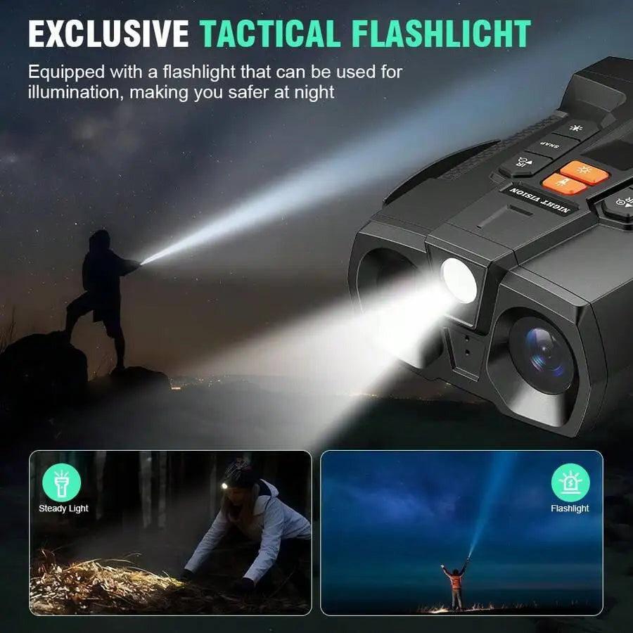4K Ultra HD Night Vision Binoculars With 5000mAh Rechargeable Battery, 4.5' Large Screen, 10X Digital Zoom, USB Charging, For Ca