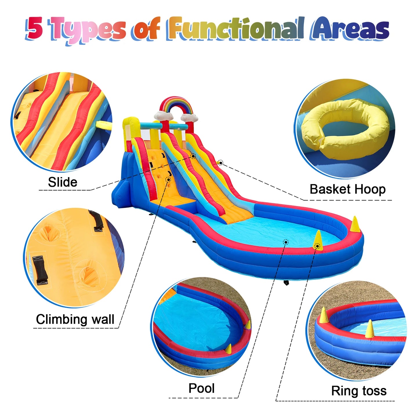 23FT Inflatable Double Lane Water Slide with Splash Pool & Water Sprayer, Heavy Duty Blow Up Backyard Water Park, Quick Inflation for Summer Outdoor Party