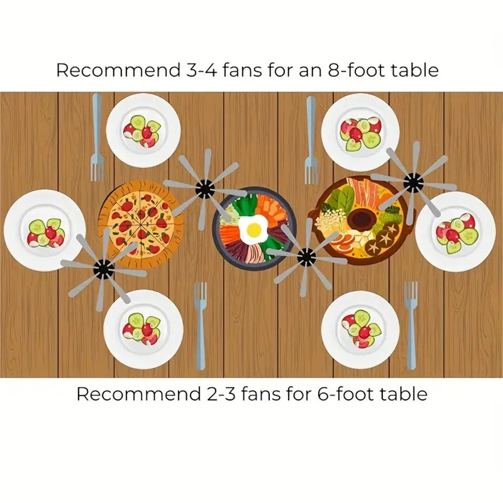 Outdoor Fly Repellent Table Fan With 360 Degree Rotation