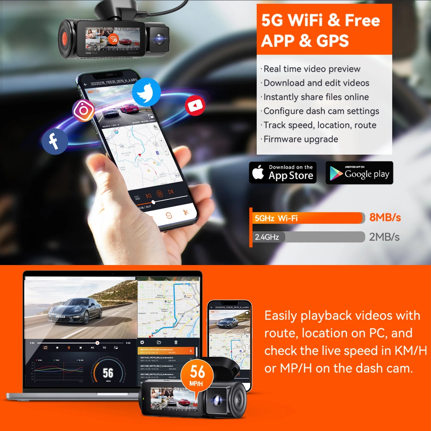 Vantrue N5 4-Channel Dash Cam With WiFi GPS 360-Degree
