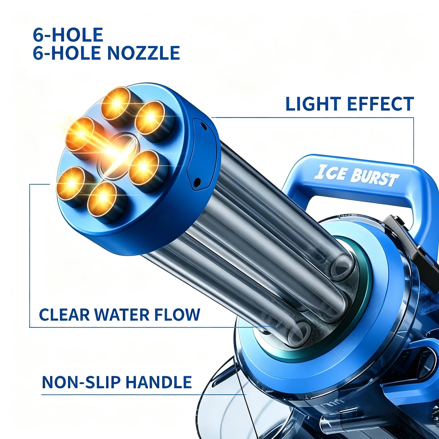 Rechargeable Automatic Gatling Water Gun Toy, Durable ABS Electric Water Blaster, Comes with Water Bag, Lithium Battery, Screwdriver and User Manual, Ideal Summer Game Gift for Pool Party, Beach & Backyard Water Battles for C