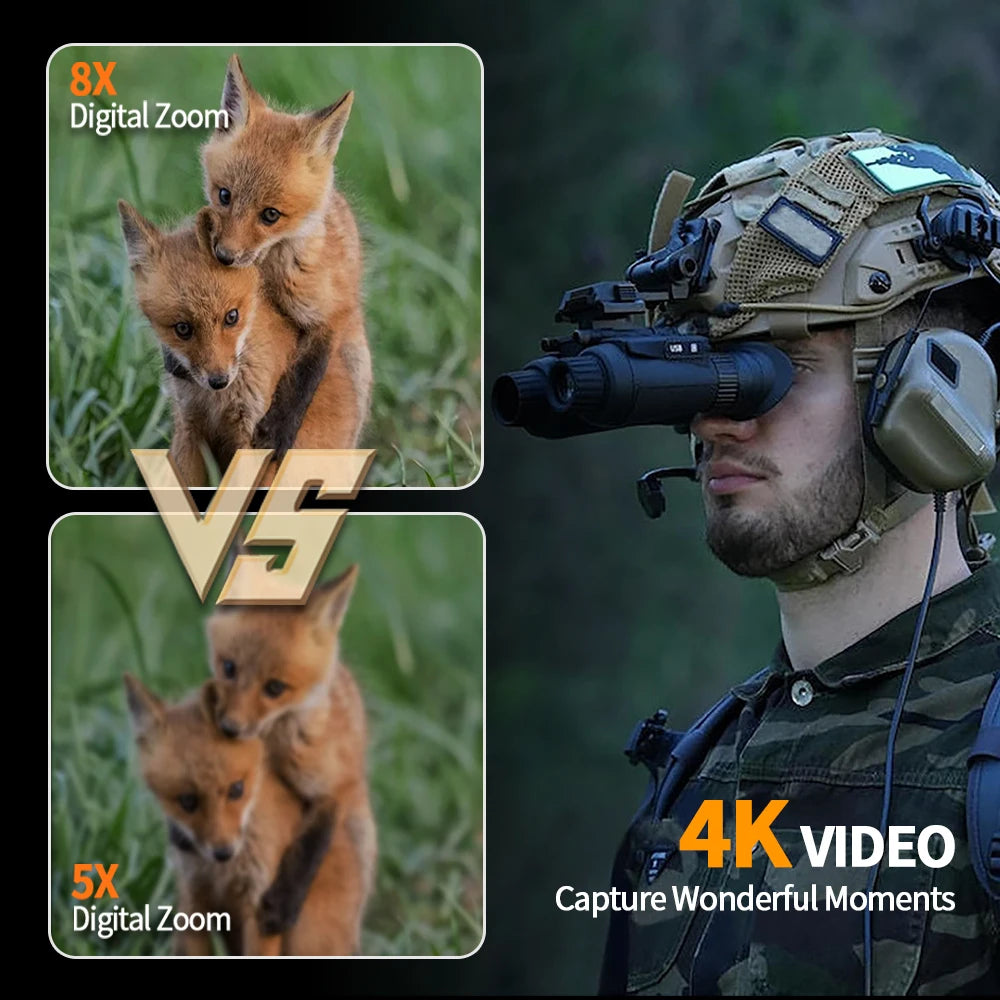 4K Head Mounted Night Vision Goggles And Binoculars For Outdoor Surveillance