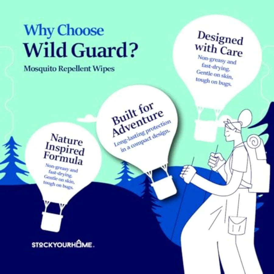 Wild Guard Mosquito Repellent Wipes Deet Free For Travel Use
