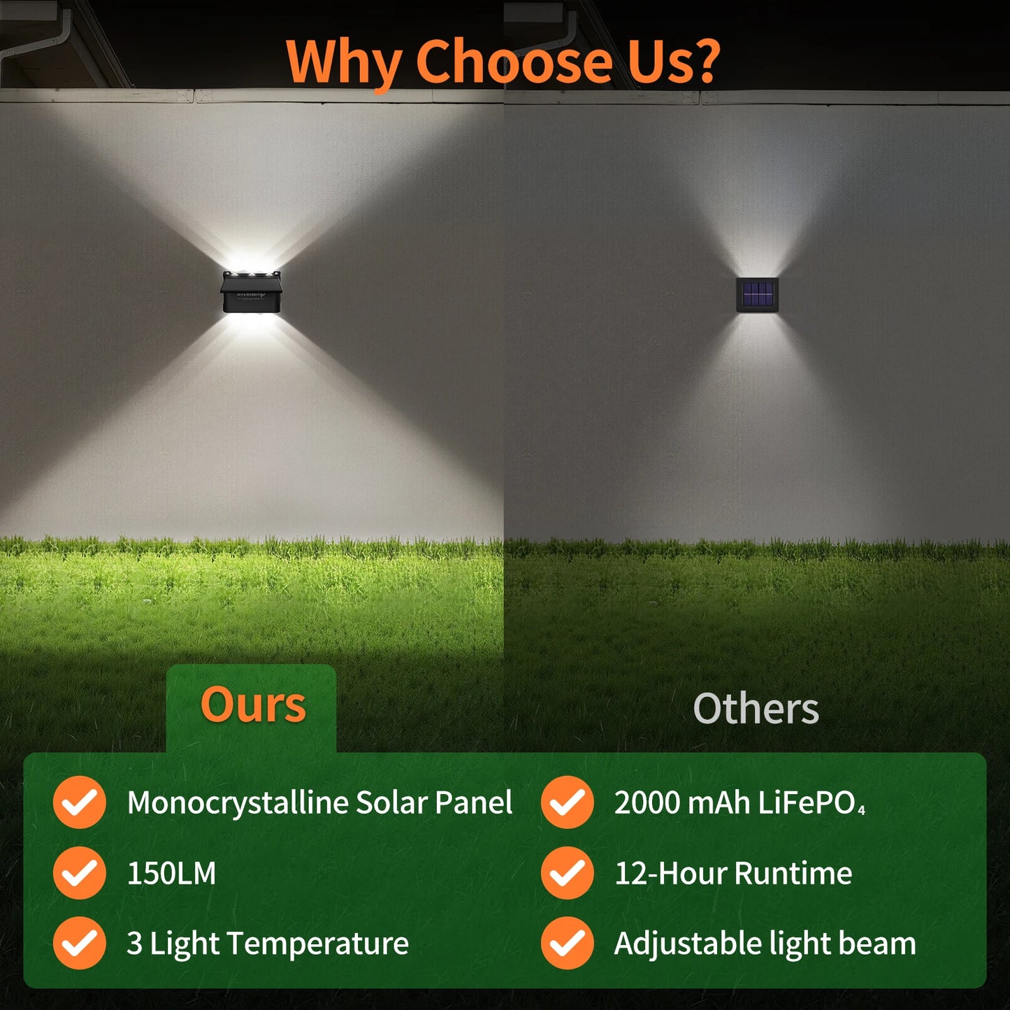 intelamp Solar Wall Lights 2 Pack with Remote, 3 Color Modes, IP65 | Customizable Up/Down lighting, IP65 Waterproof Solar Lamp for Outdoor Walls, Fences, Patios and Entryways