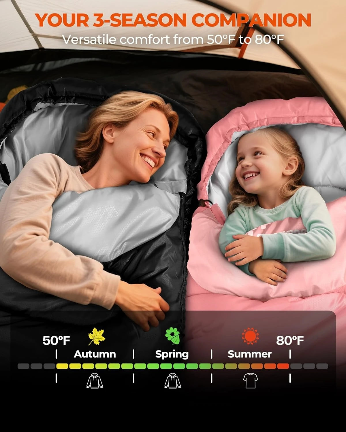 Compact Portable Waterproof All Season Sleeping Bag For Adults Kids Warm Cold Weather Use Suitable For Camping Hiking Road Trip Travel