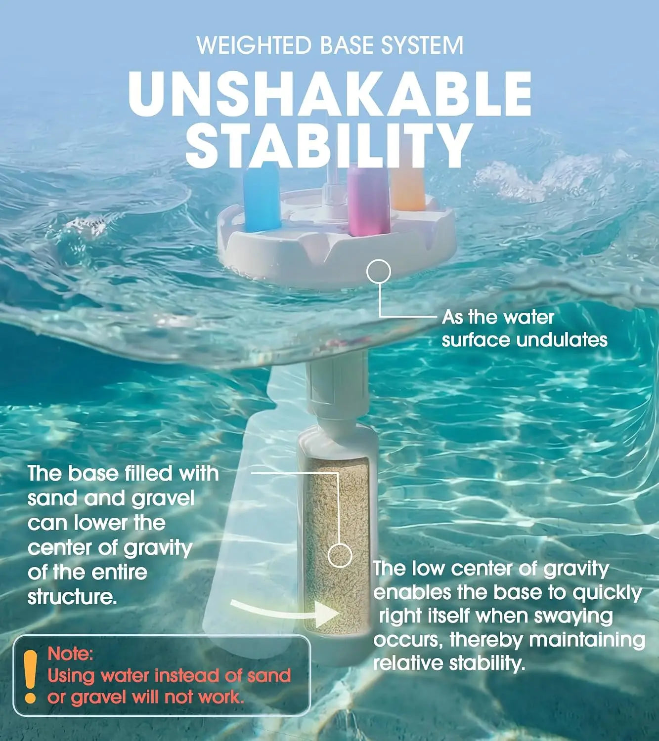 7FT Floating Table Umbrella With Base And Cup Holder, Portable Pool Sunshade For Inside Water, Floating Poolside Shade With Easy Carry Bag For Swimming Area Beach Lake House, Navy