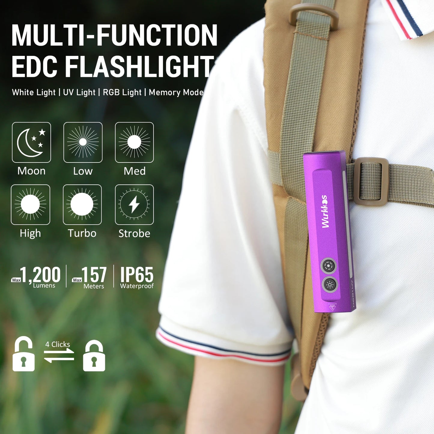 Wurkkos HD01 UV Multifunction EDC Flashlight 1200 Lumen 365nm