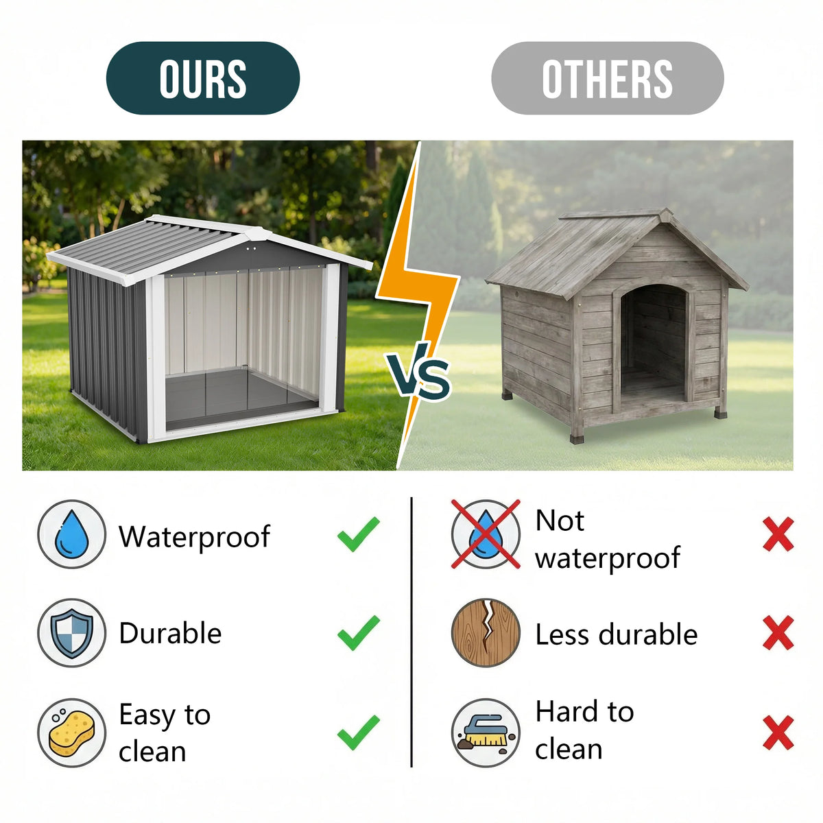 Waterproof Metal 2 In 1 Dog House and Storage Shed