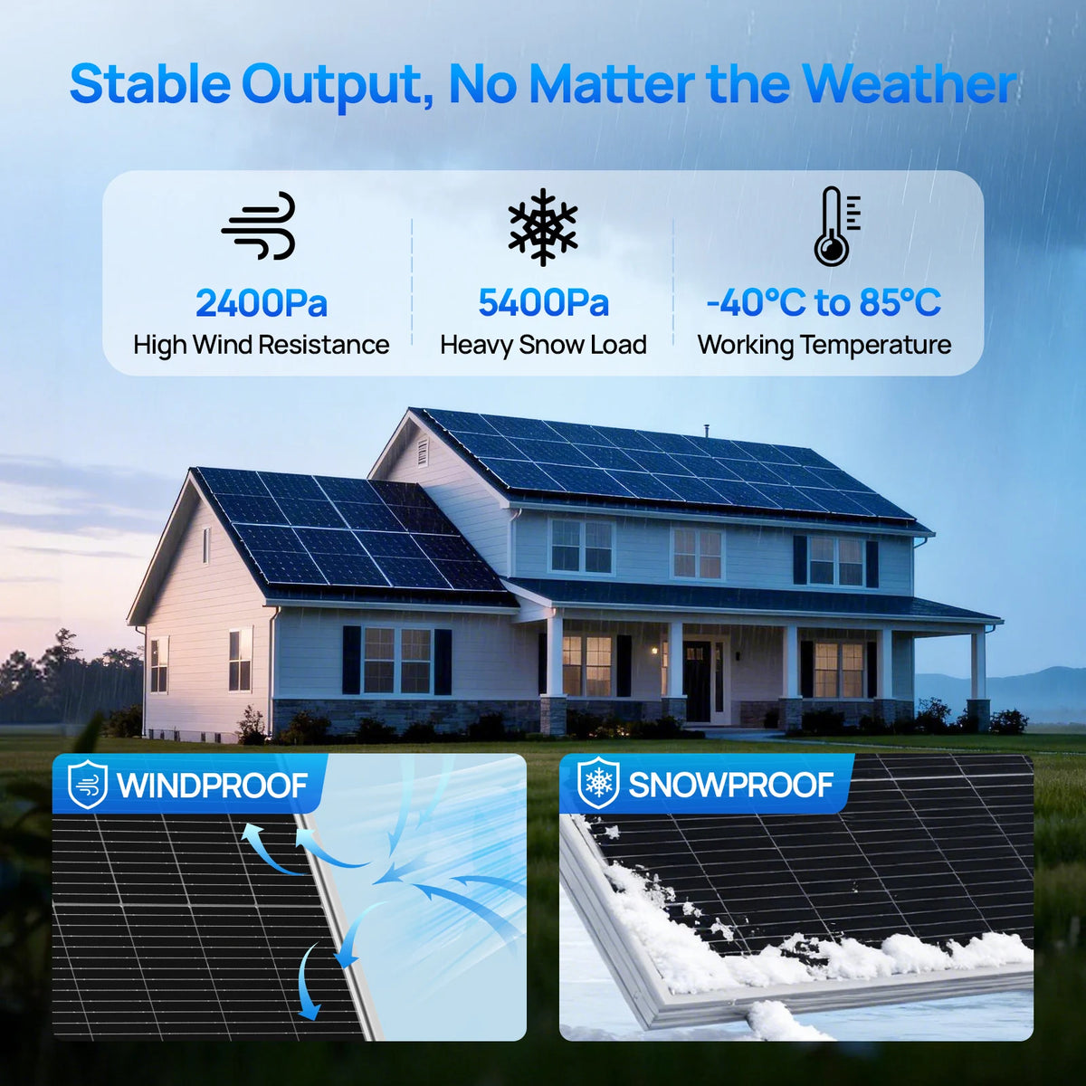 Eco-Worthy 100 Watt Bifacial N Type Monocrystalline Solar Panel