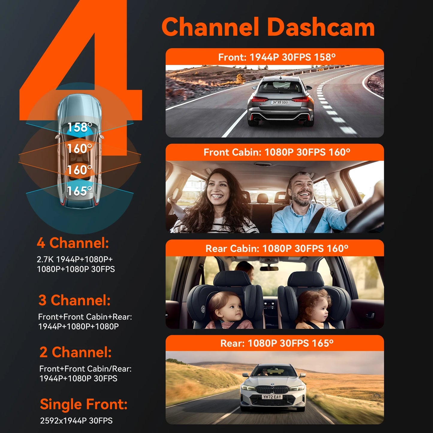Vantrue N5 4-Channel Dash Cam With WiFi GPS 360-Degree