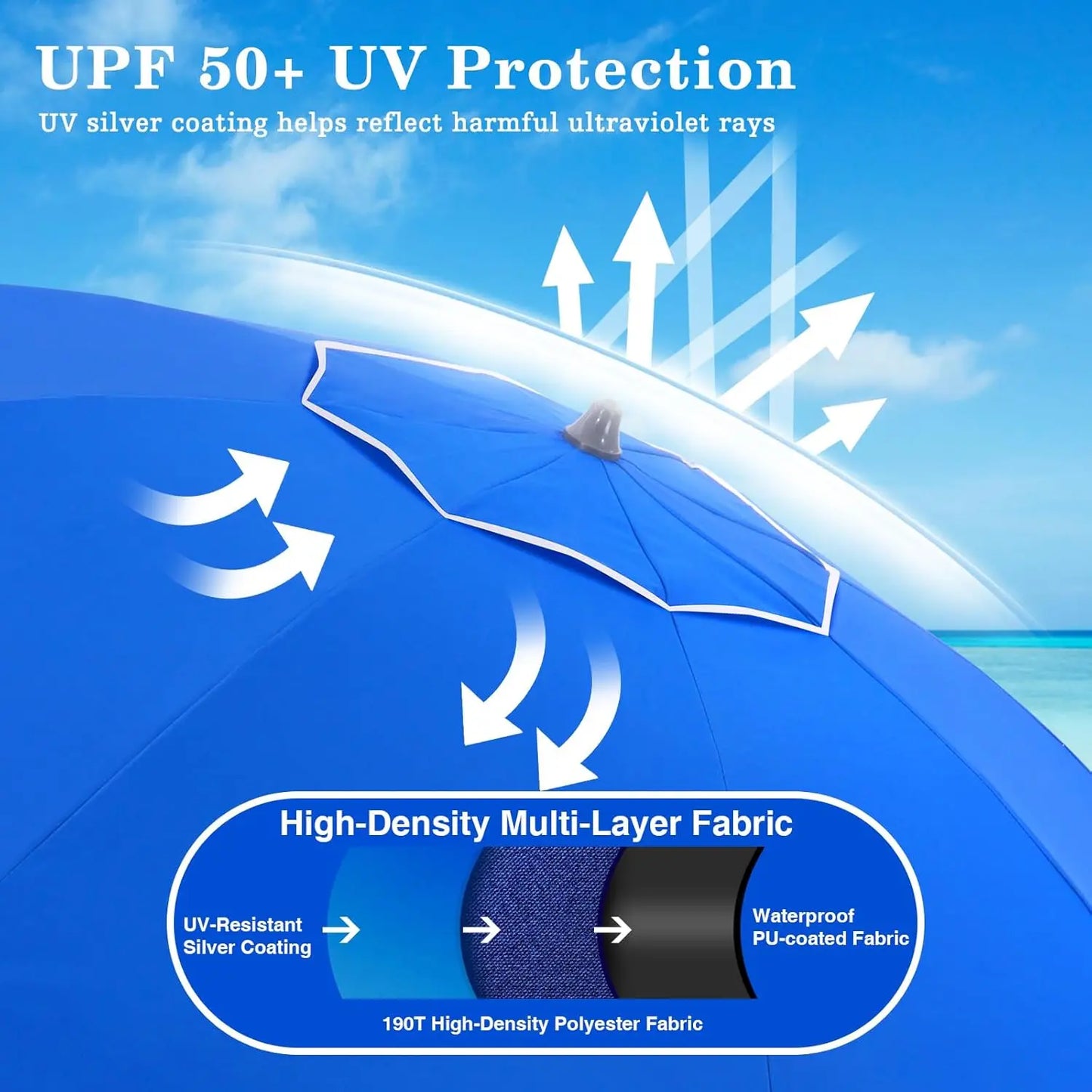 8.5FT Beach Umbrella with Sand Anchor – Heavy Duty Wind Resistant UPF 50+ Sun Shade, Portable with Tilt & Carry Bag for Beach, Sand, Garden, Patio, Pool (Navy Blue)