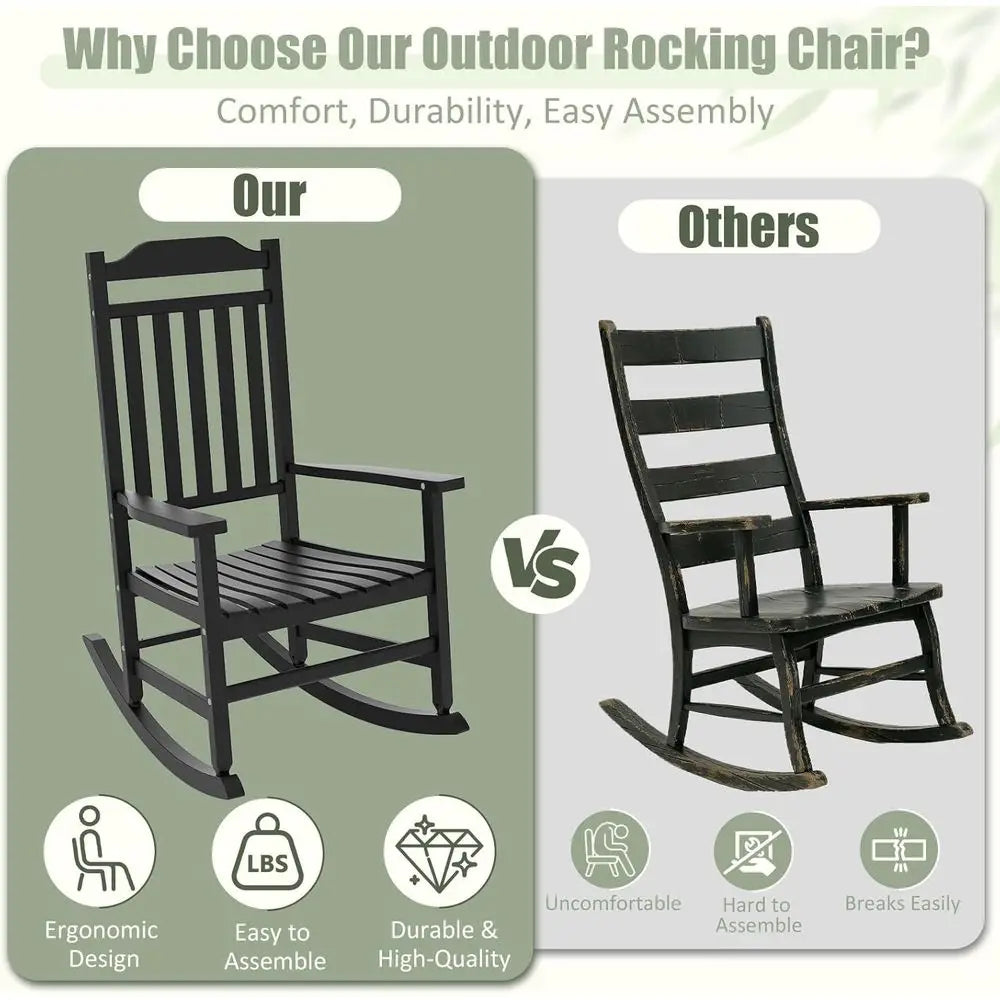 Weather-Resistant Outdoor Rocking Chairs Set For Porches And Patios