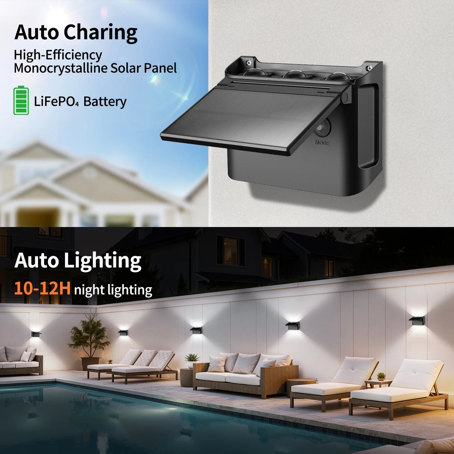 intelamp Solar Wall Lights 2 Pack with Remote, 3 Color Modes, IP65 | Customizable Up/Down lighting, IP65 Waterproof Solar Lamp for Outdoor Walls, Fences, Patios and Entryways