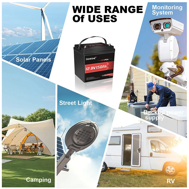 Dumfume 12V 150Ah Max LiFePO4 Lithium Battery Built-in 100A BMS 1920wh Energy Trolling RV Backup Power RV Solar Off-grid System