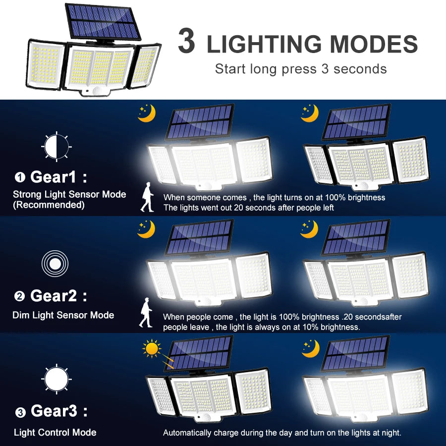 Solar Outdoor Motion Sensor Lights 348/328 LED Security Flood Wall Lamp Remote Control 270° IP65 Waterproof Outdoor Lighting