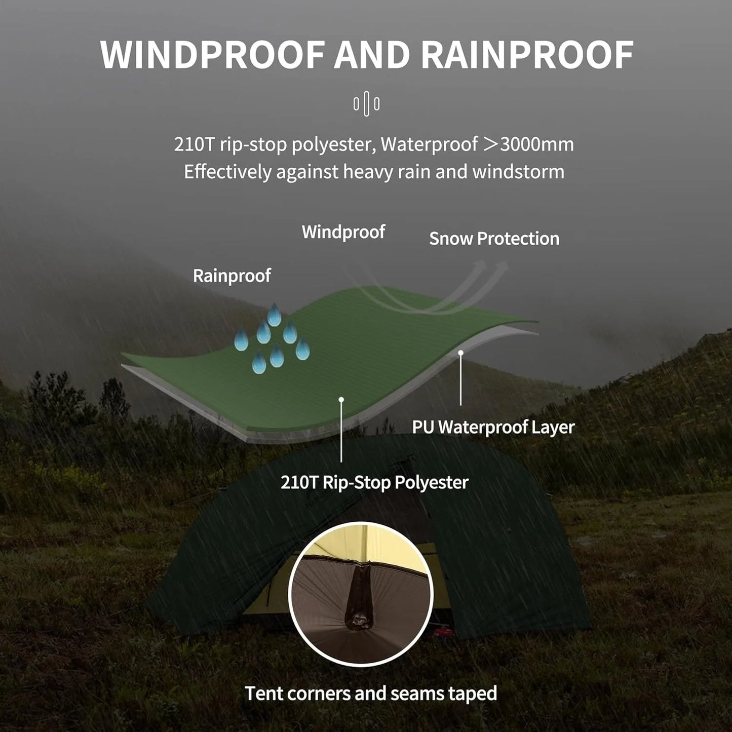 Naturehike Star-River Ultralight Waterproof Tent 2 People 4 Seasons Outdoor Travel Hiking Fishing Tent Double Layers Tent