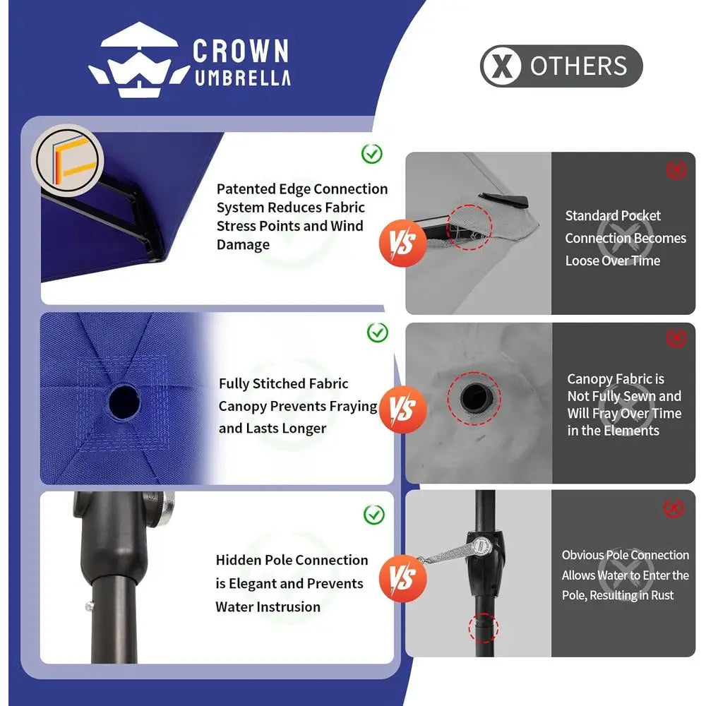 9-Foot Patio Umbrella with Automatic Tilt and Olefin Fabric - 90° Edge Vent for Wind Resistance, Ideal for Outdoor, Pool, and Be