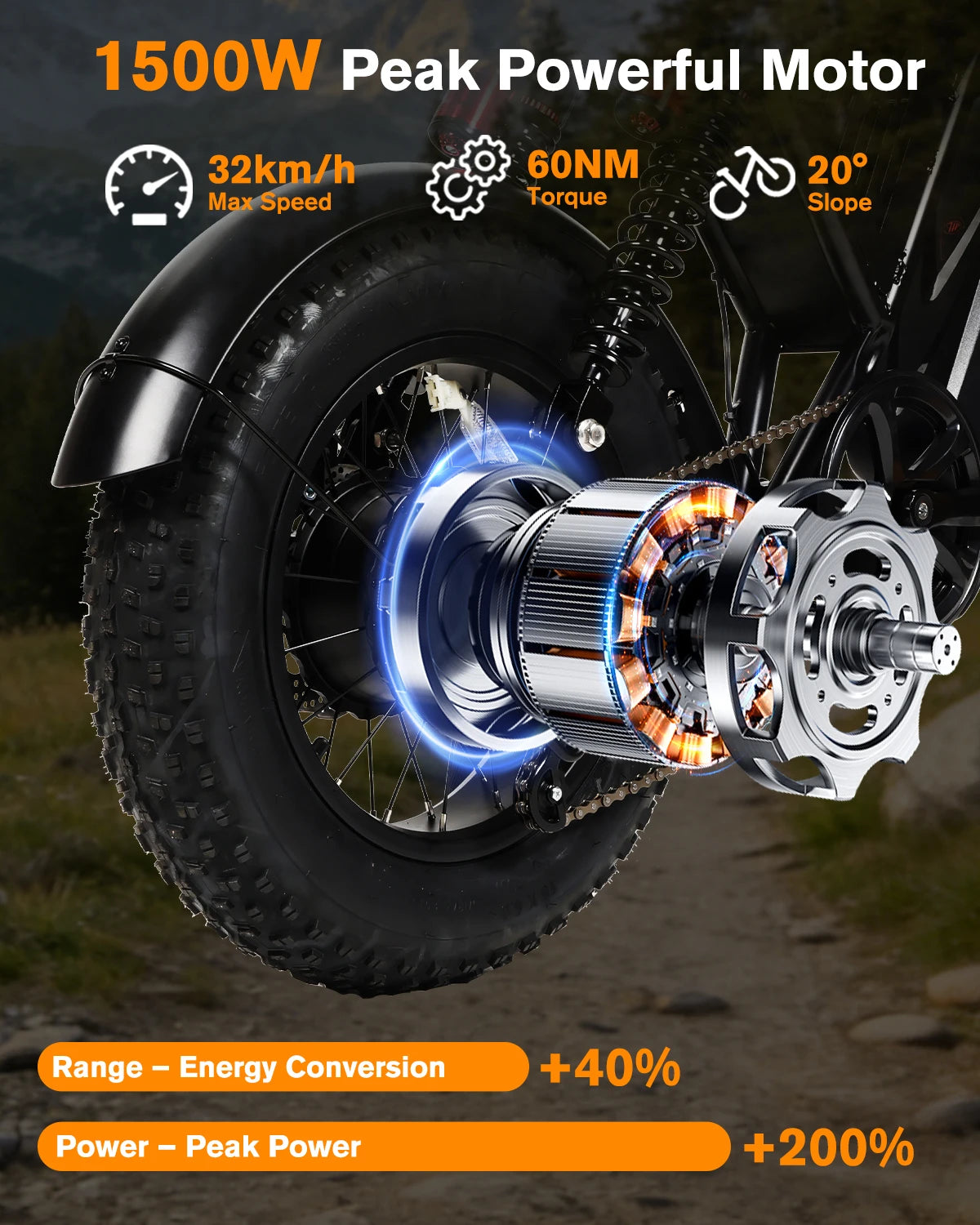 1500W peak Motor Bodywel M16 PRO Fat Tire Electric Bike, 48V 15.6Ah Removable Battery, 40 Mile Range,16"x4.0 Off-Road E-Bike, UL2849–Ships from US