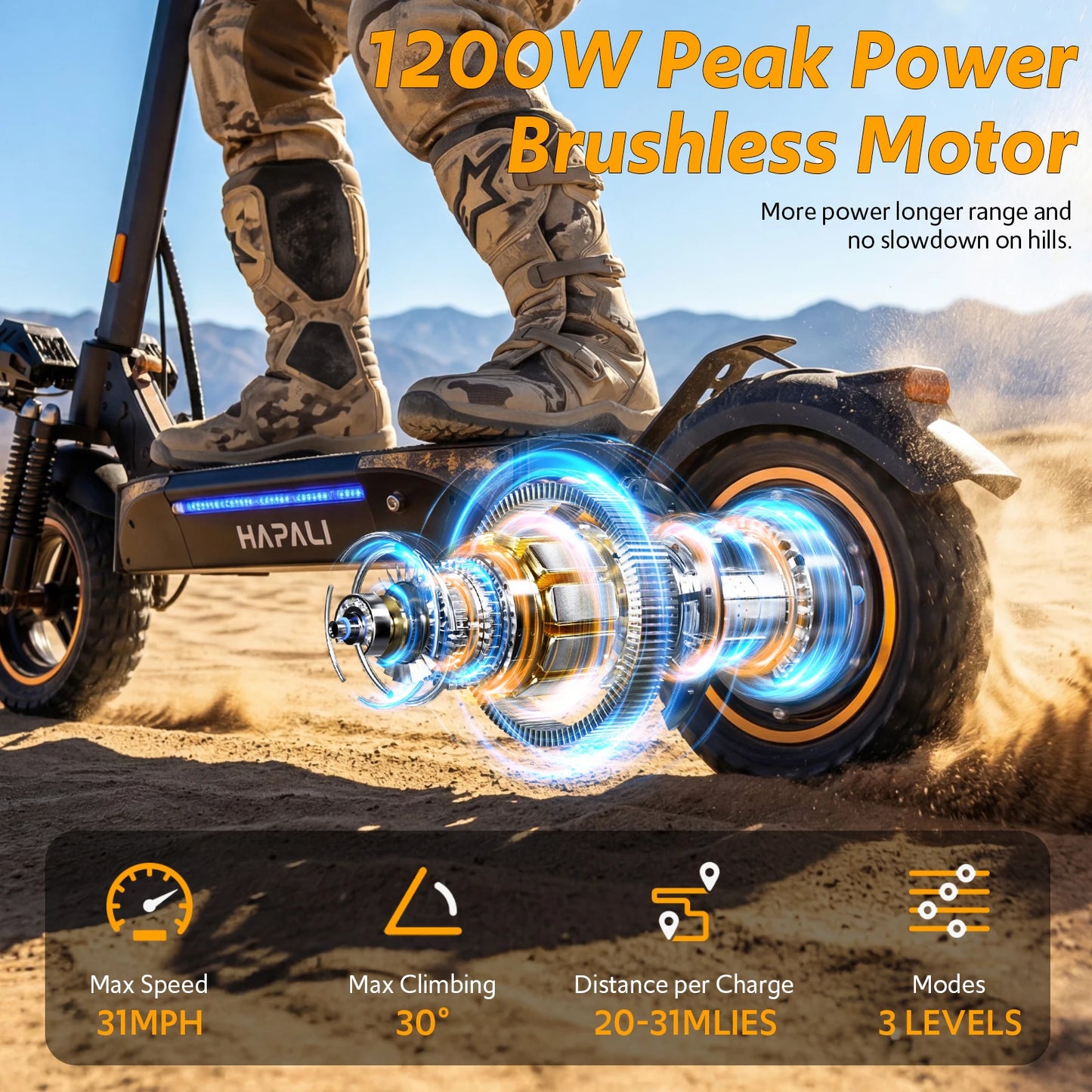 Off Road Electric Scooter, Dual Suspension & Side Light Folding E-Scooter for Adult, 48V 15AH, 1200W Motor Up to 31Mph & 31Miles, 11" All Terrain Tire