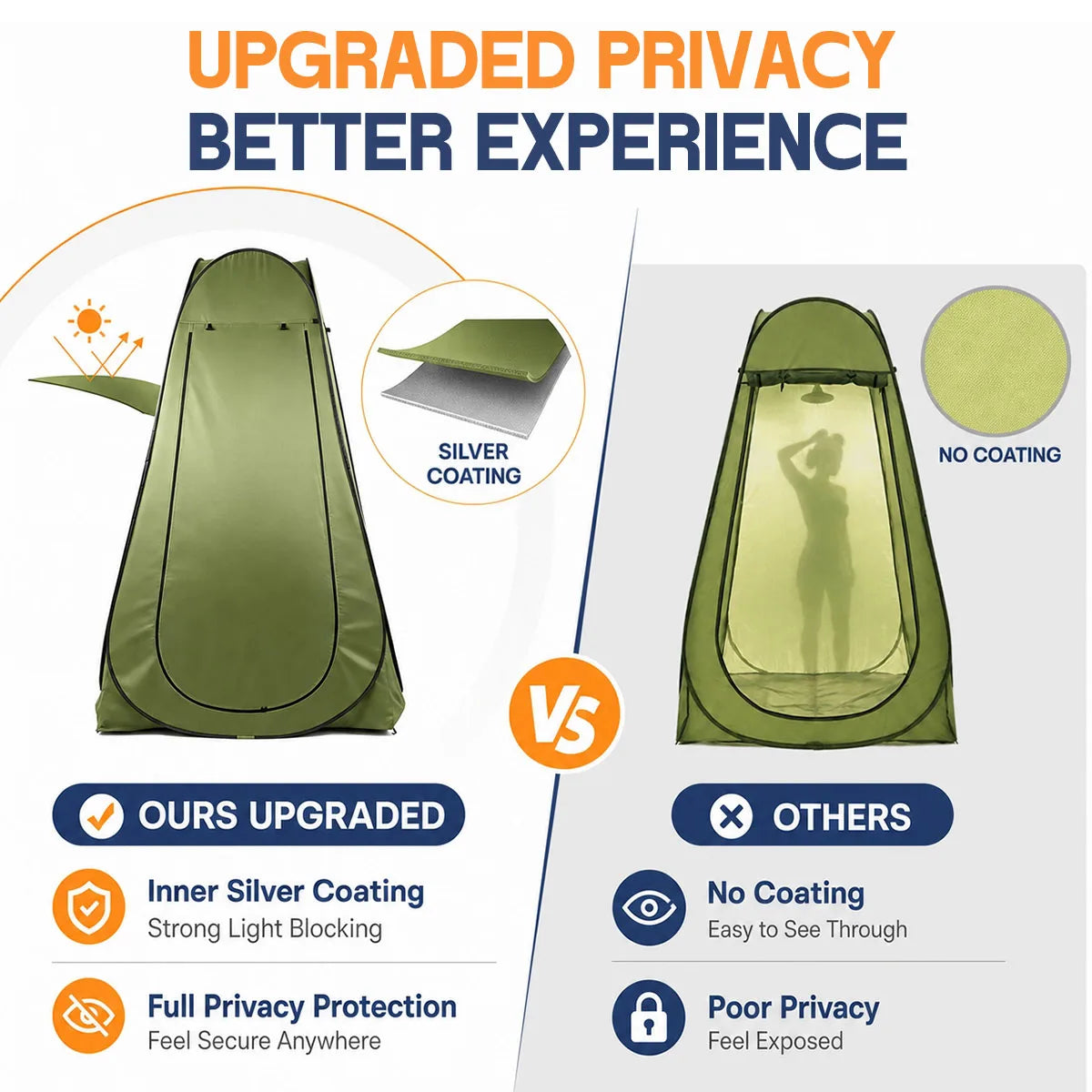 Instant Pop Up Changing Tent 192cm Tall Portable Outdoor Privacy Shower Tent with Silver Coating Waterproof Foldable Camping Toilet Dressing Booth with Carry Bag Stakes Ropes for Beach Swimming Fishing Hiking Photography