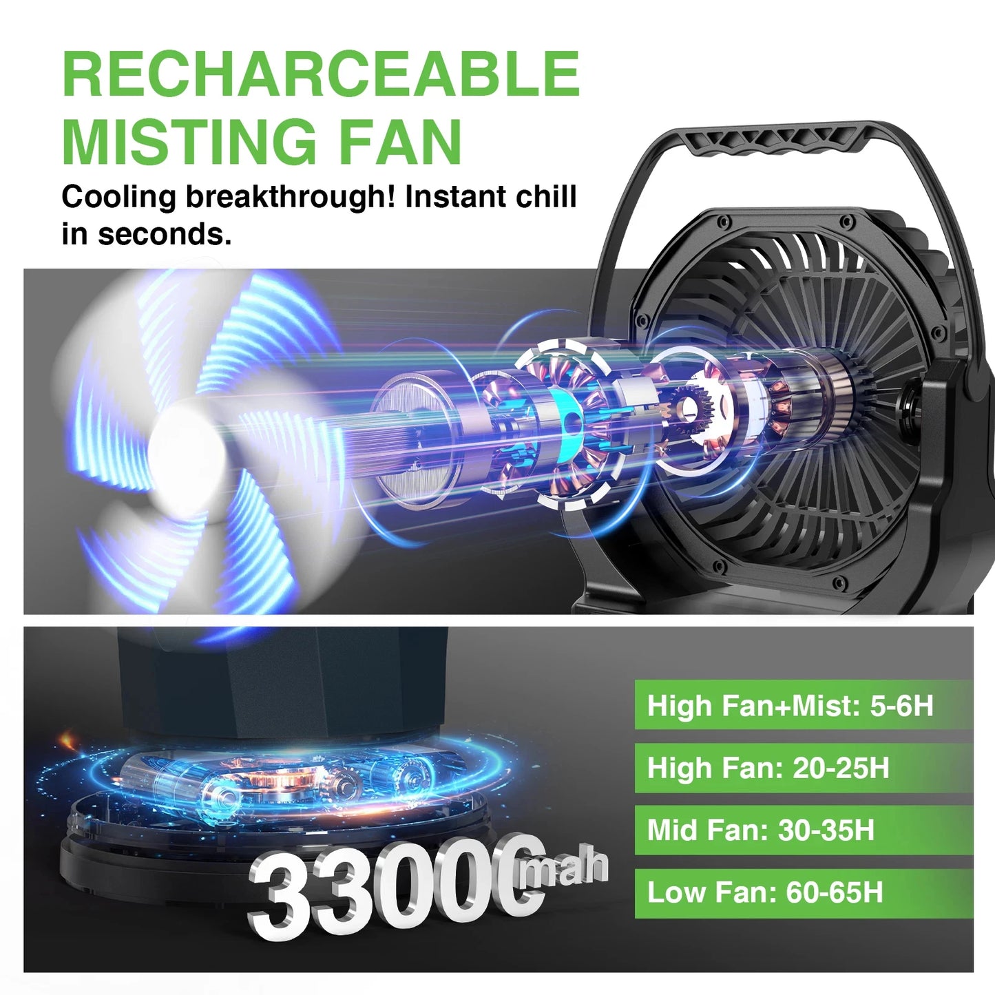TaskStar Portable Misting Fan 33000mAh Large Rechargeable Battery Powered Outdoor Cooling Fan with Remote Control&2L Tank, Grip Handle Camping Fan with Ambient Lighting, 120° Auto-Oscillation, Timer Function