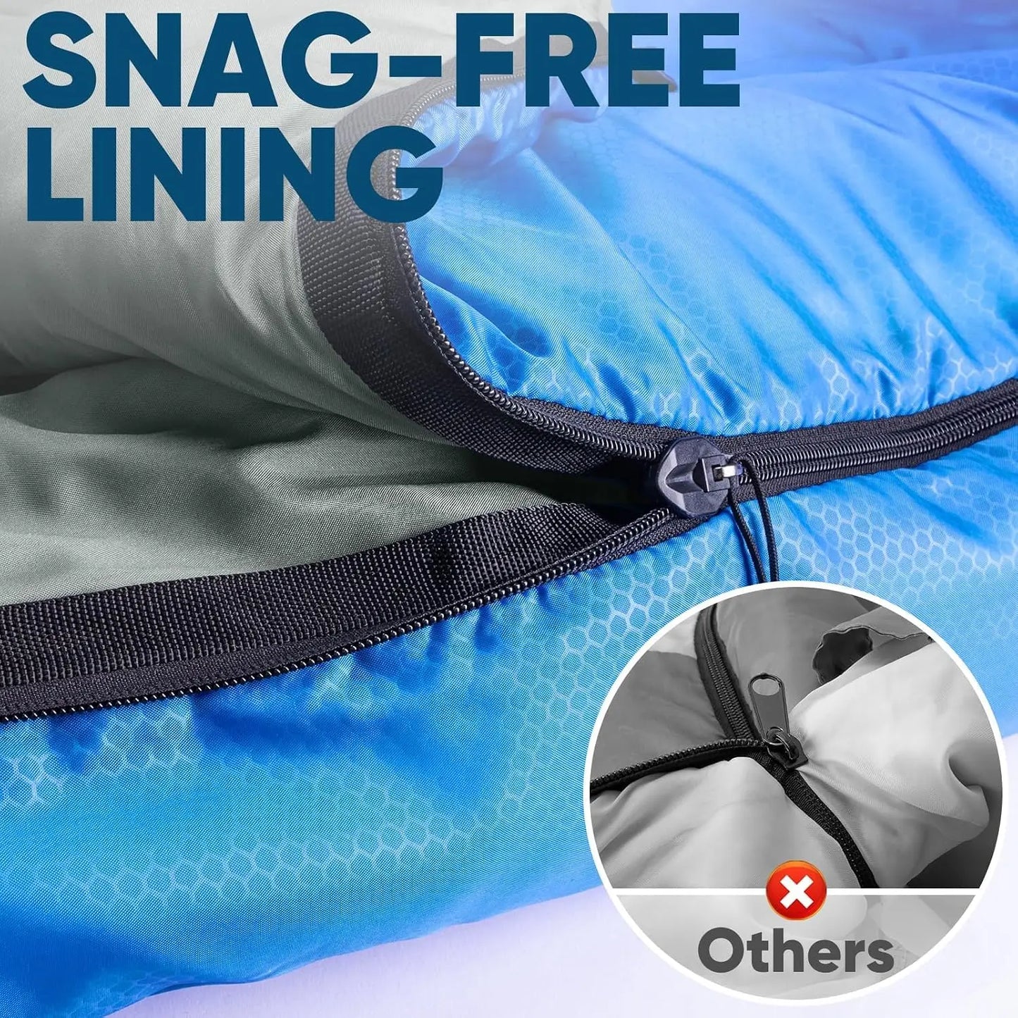 Lightweight Sleeping Bag for Adults, Machine Washable, Water Resistant for Camping Hiking Travel, 3-Season Use