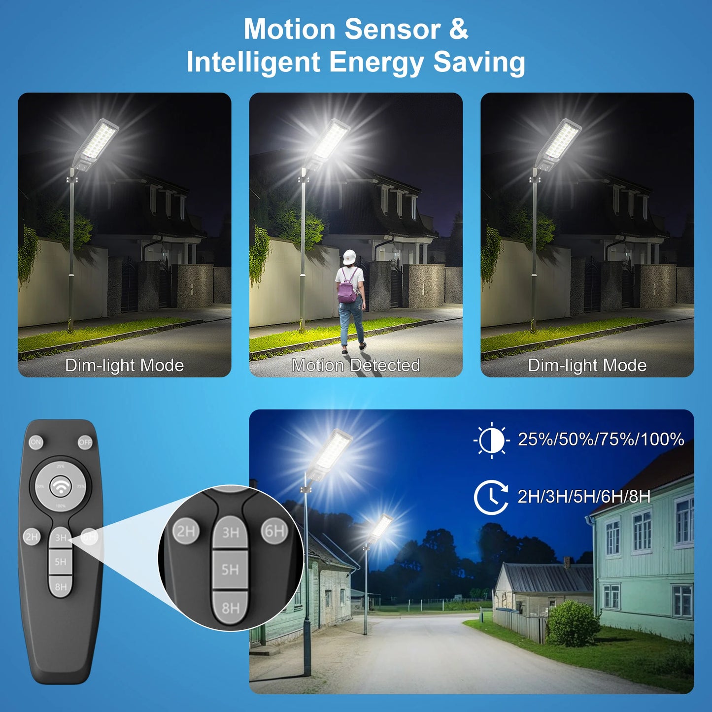 Outdoor Solar Motion Sensor Light With Dusk To Dawn Timer Constant Bright IP65