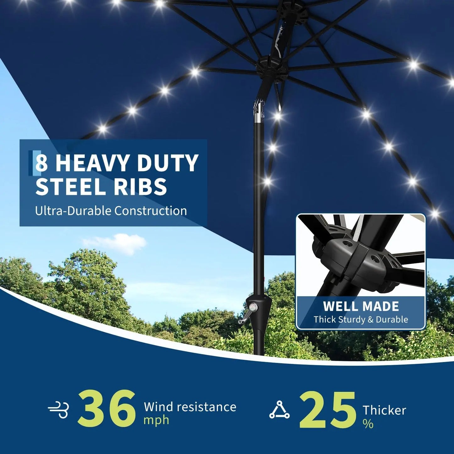 9ft/10ft Solar Patio Umbrella with 32 LED Lights, UPF 50+ UV Protection, Waterproof Fade-Resistant Vented Canopy, Crank Lift & Push-Button Tilt, 8-Rib Market Table Umbrella