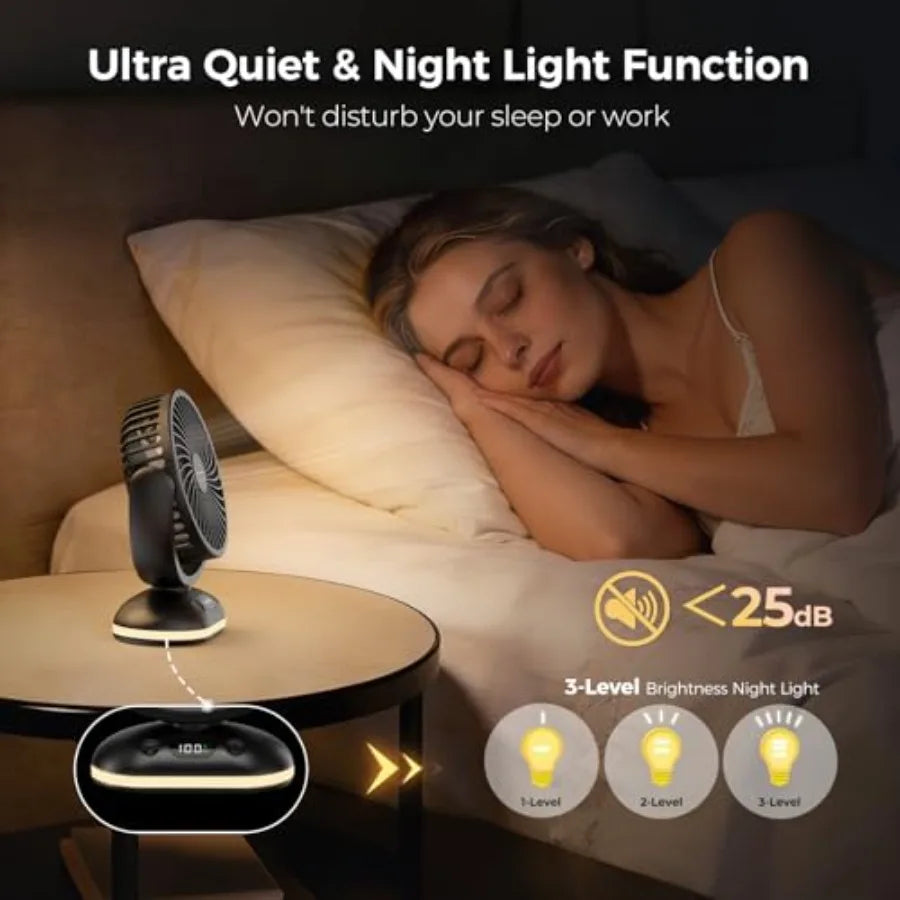 Small Desk Fan Portable Rechargeable Fan for Travel, Smart Display and LED Light, 31H Runtime, 4 Speeds Mini Battery Operated F