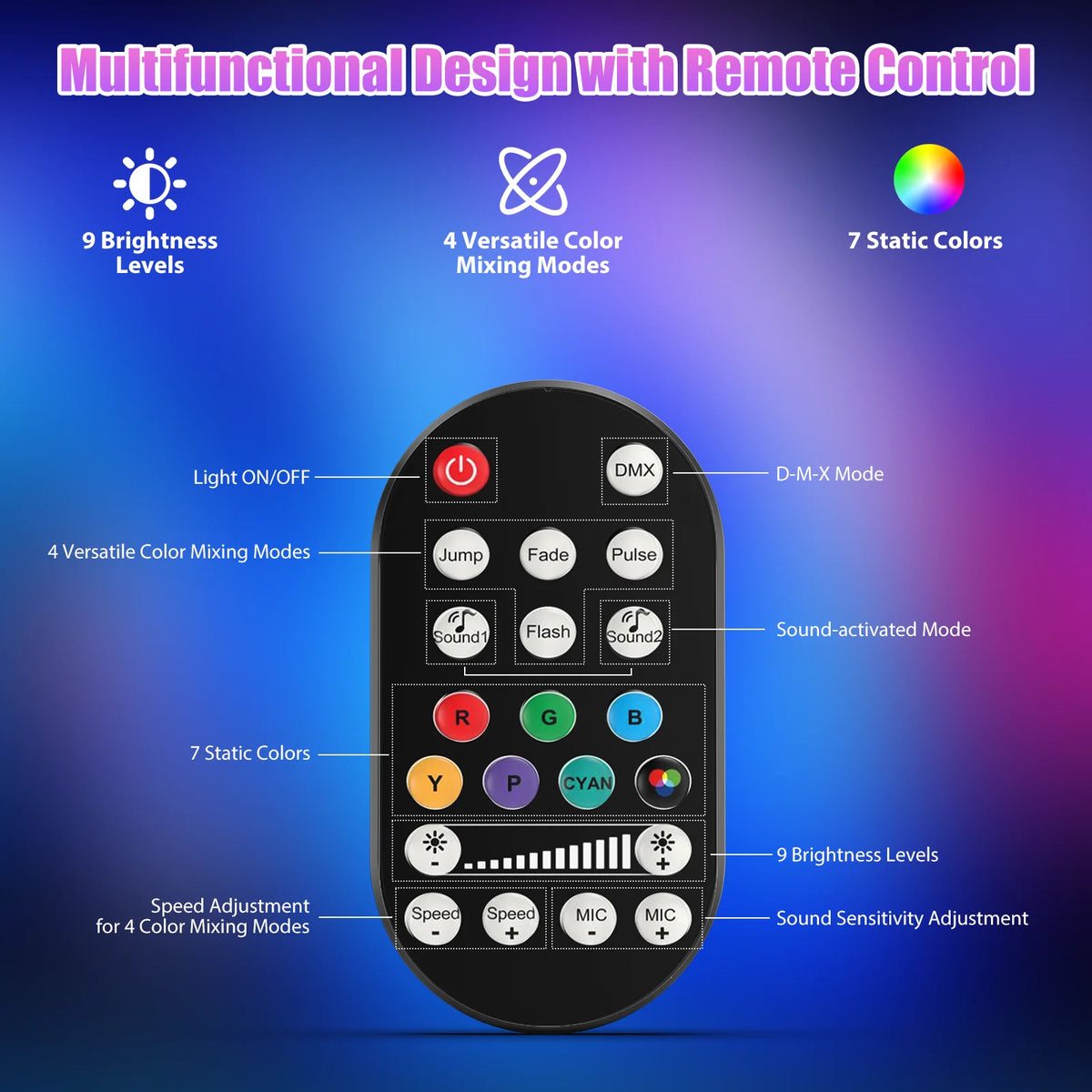 U'King 60W Wall Wash Light Bar 9LEDs RGBW DJ Stage Lights Bar With Remote Control For Church Events Wedding DJ Disco Party Bar