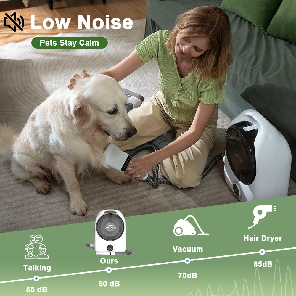 Professional 5 In 1 Quiet Cat And Dog Grooming Vacuum