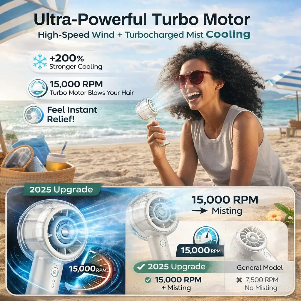 100-Speed Mini Handheld Fan, USB Rechargeable, Strong Wind & Cooling, Portable For Travel Beach Outdoor, Cute Room Decor, Gift For Women Men Bridesmaid Mom Graduation