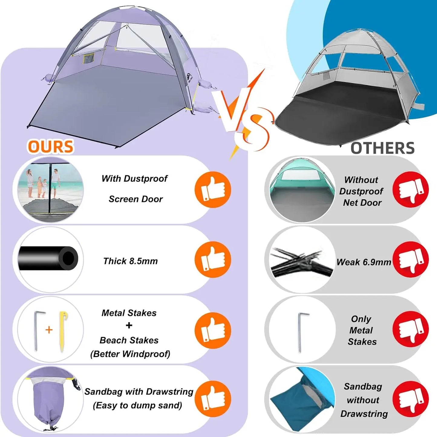 Beach Tent, UPF 50+ UV Protection Sun Shade Shelter for 3/4/5/6/7/8 Person, Portable Beach for Family & Baby, Lightweight & Easy