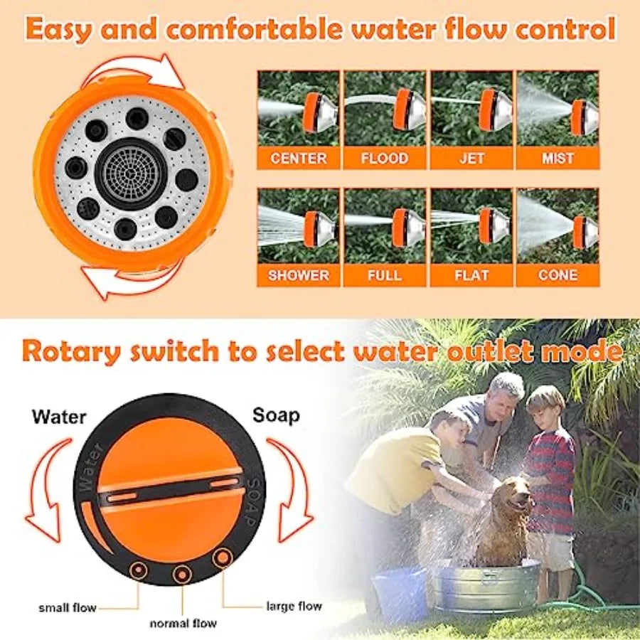 Dog Washing Hose Sprayer With Soap Dispenser And Gloves